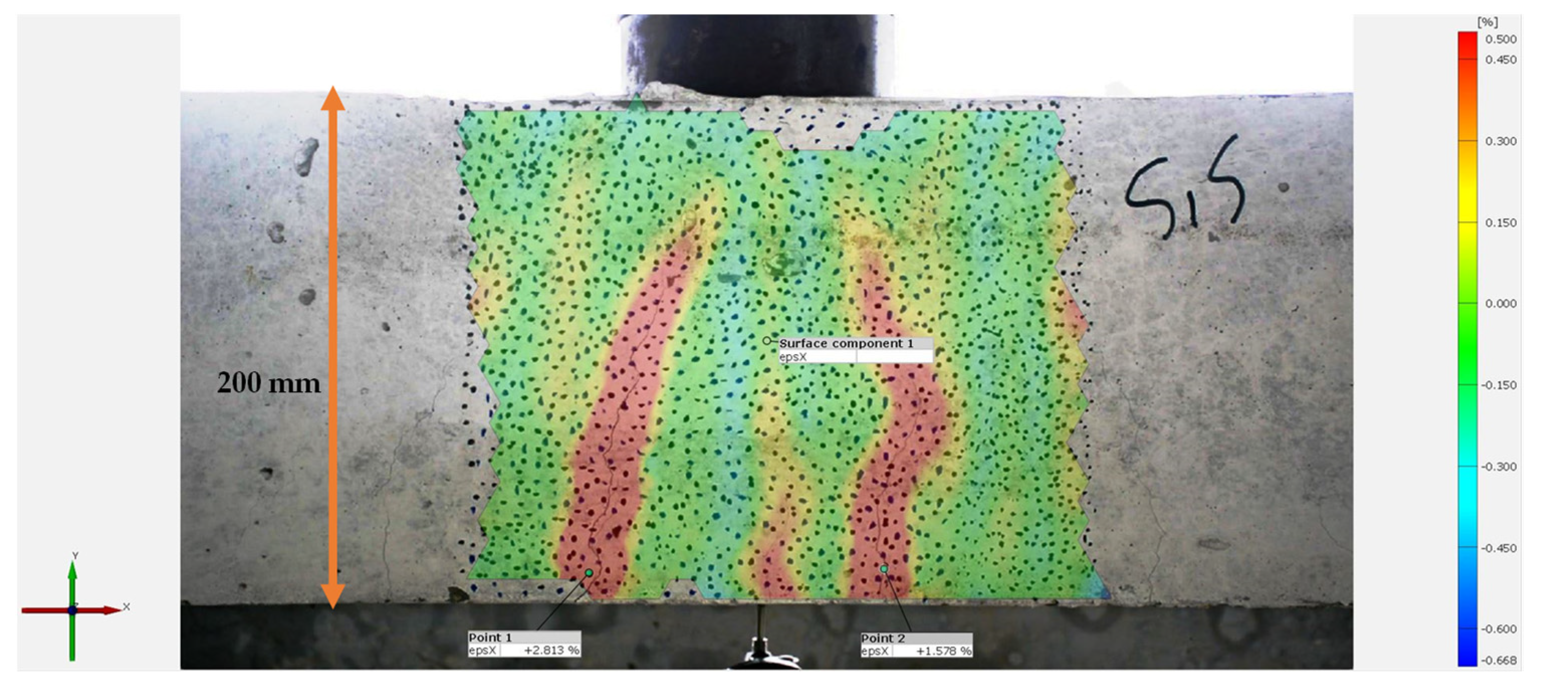 Infrastructures 06 00176 g003