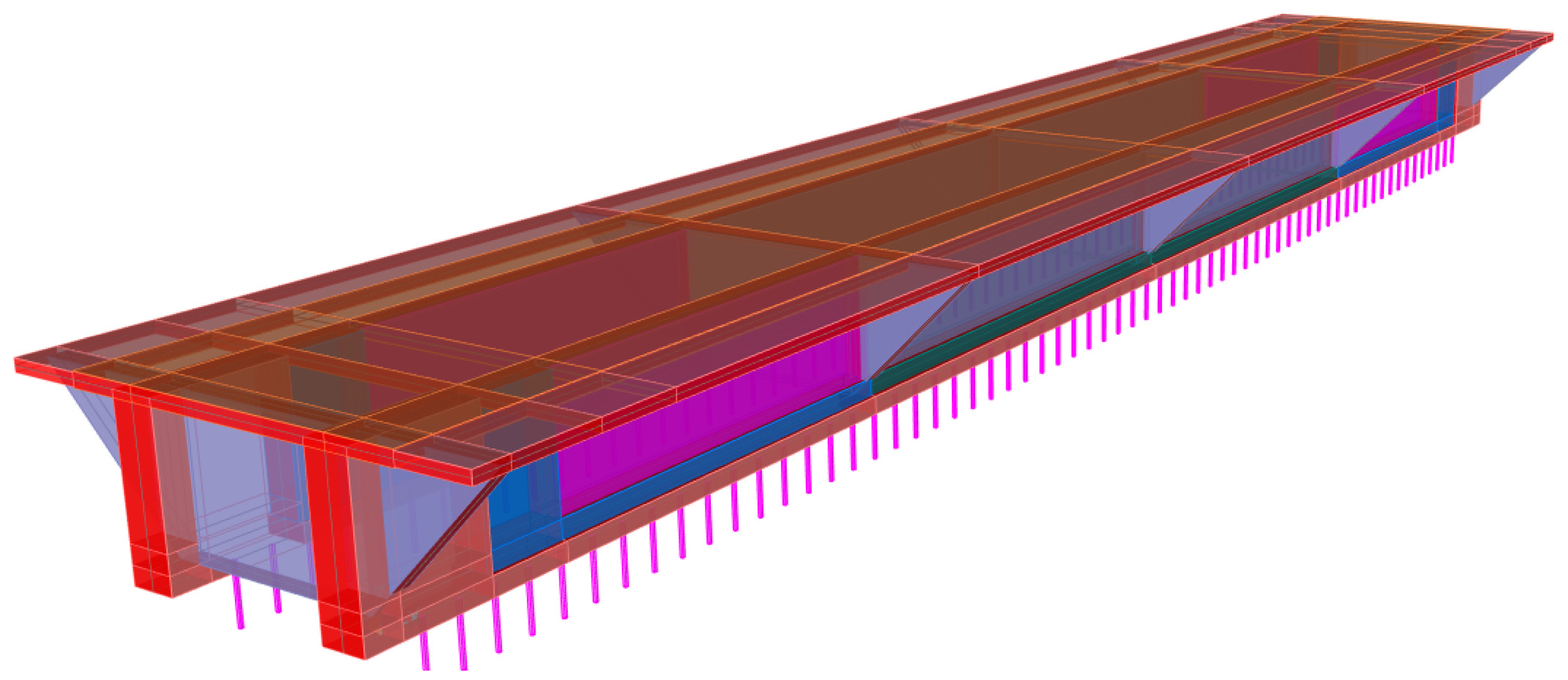 Infrastructures 07 00014 g029