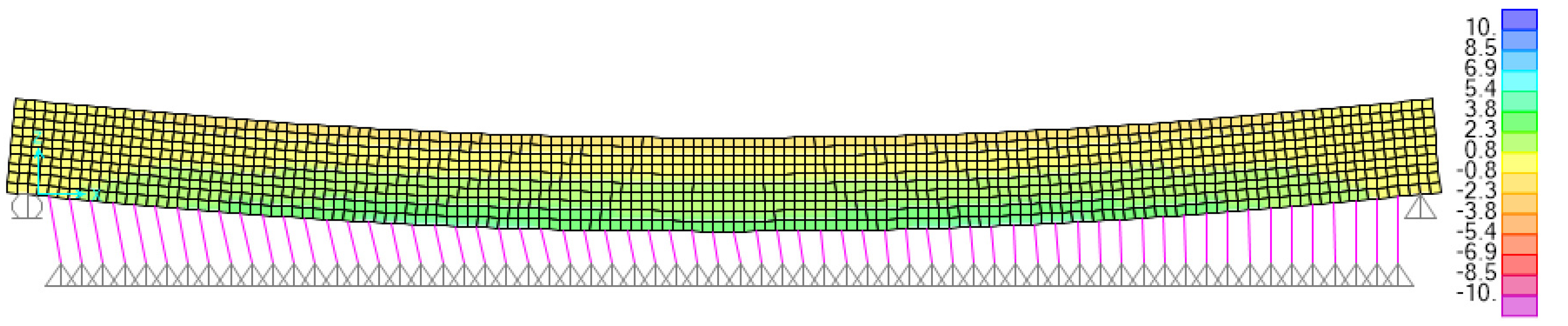 Infrastructures 07 00014 g031