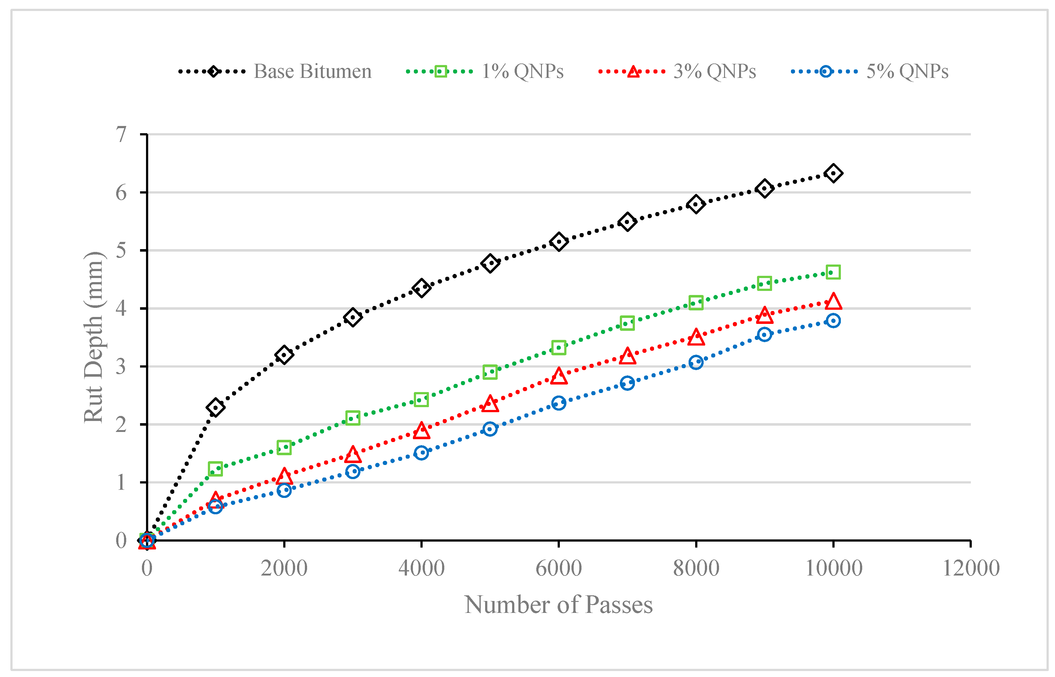 Infrastructures 07 00060 g018