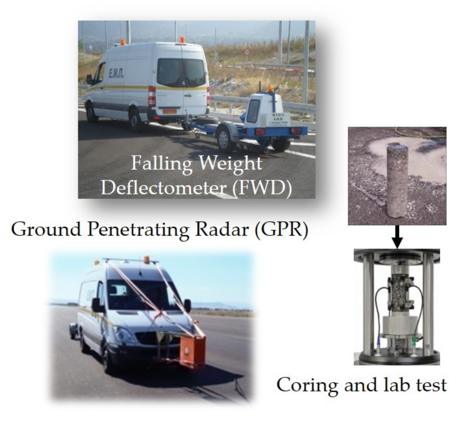 Infrastructures 07 00061 g002