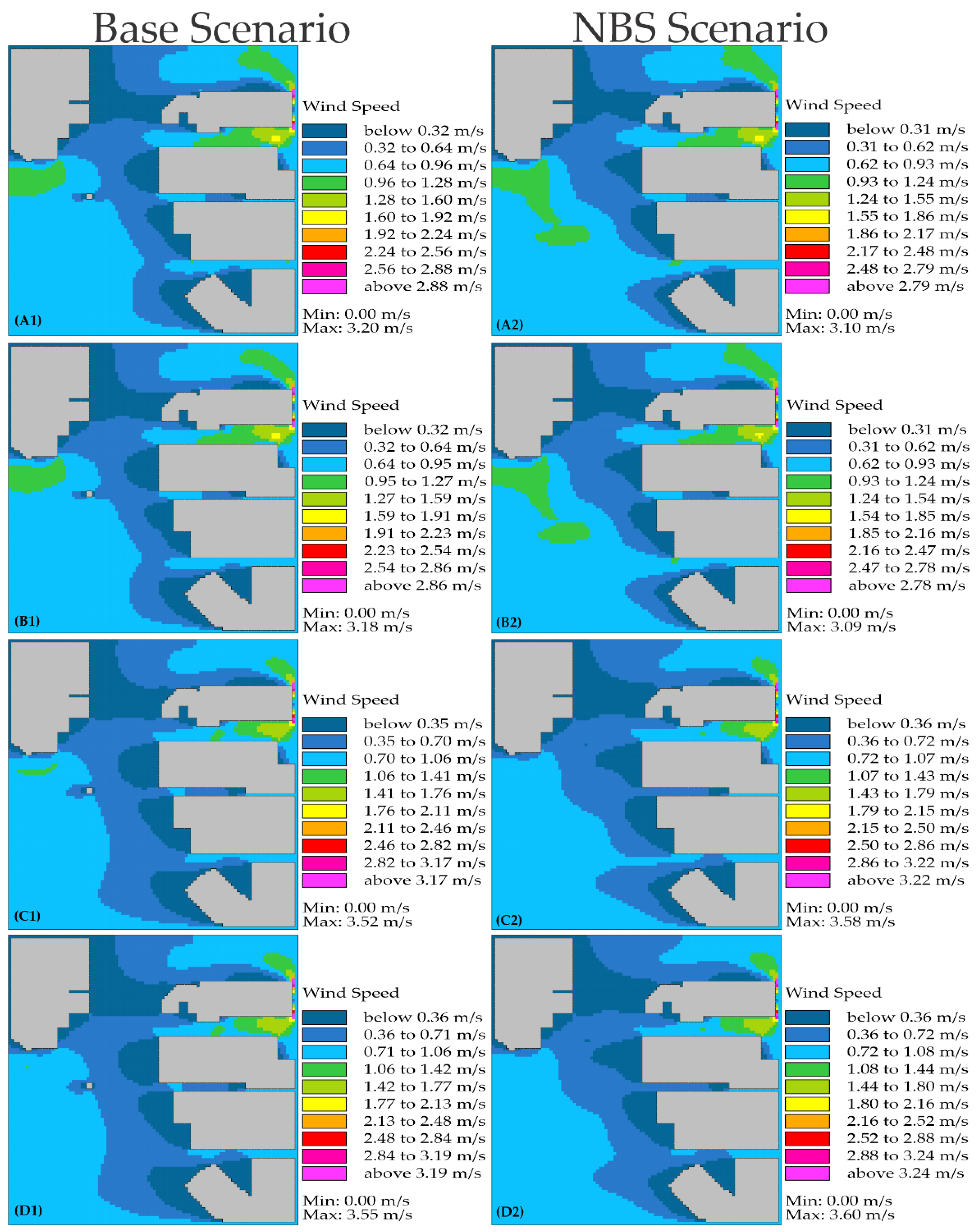 Infrastructures 07 00085 g010