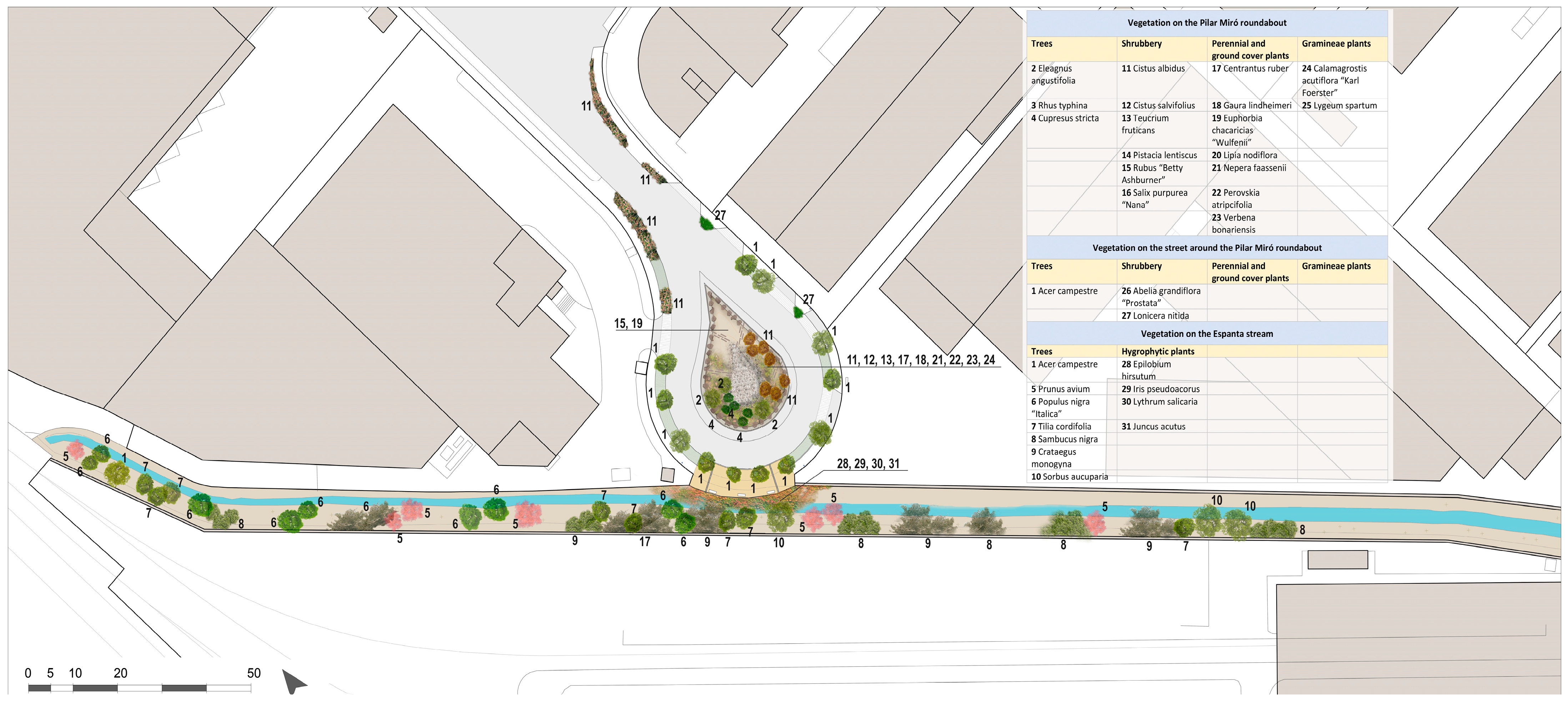 Infrastructures 07 00085 g0a1