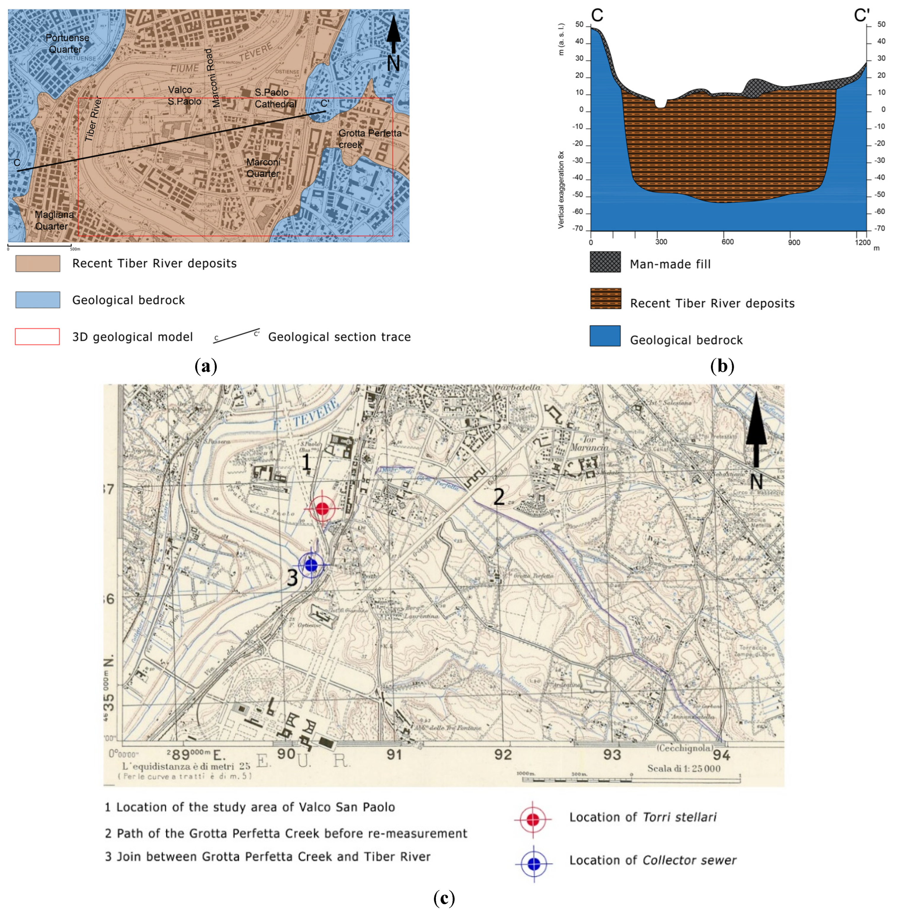 Infrastructures 07 00089 g005