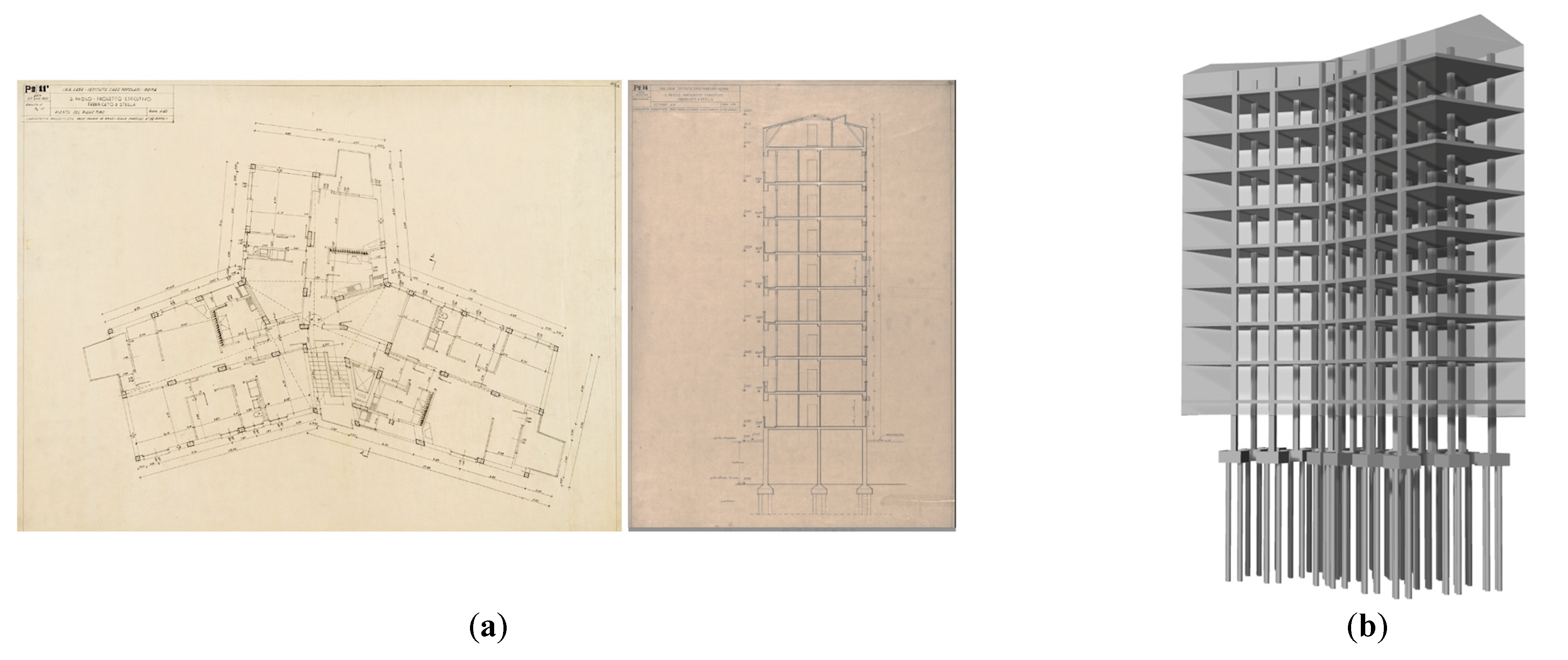 Infrastructures 07 00089 g006