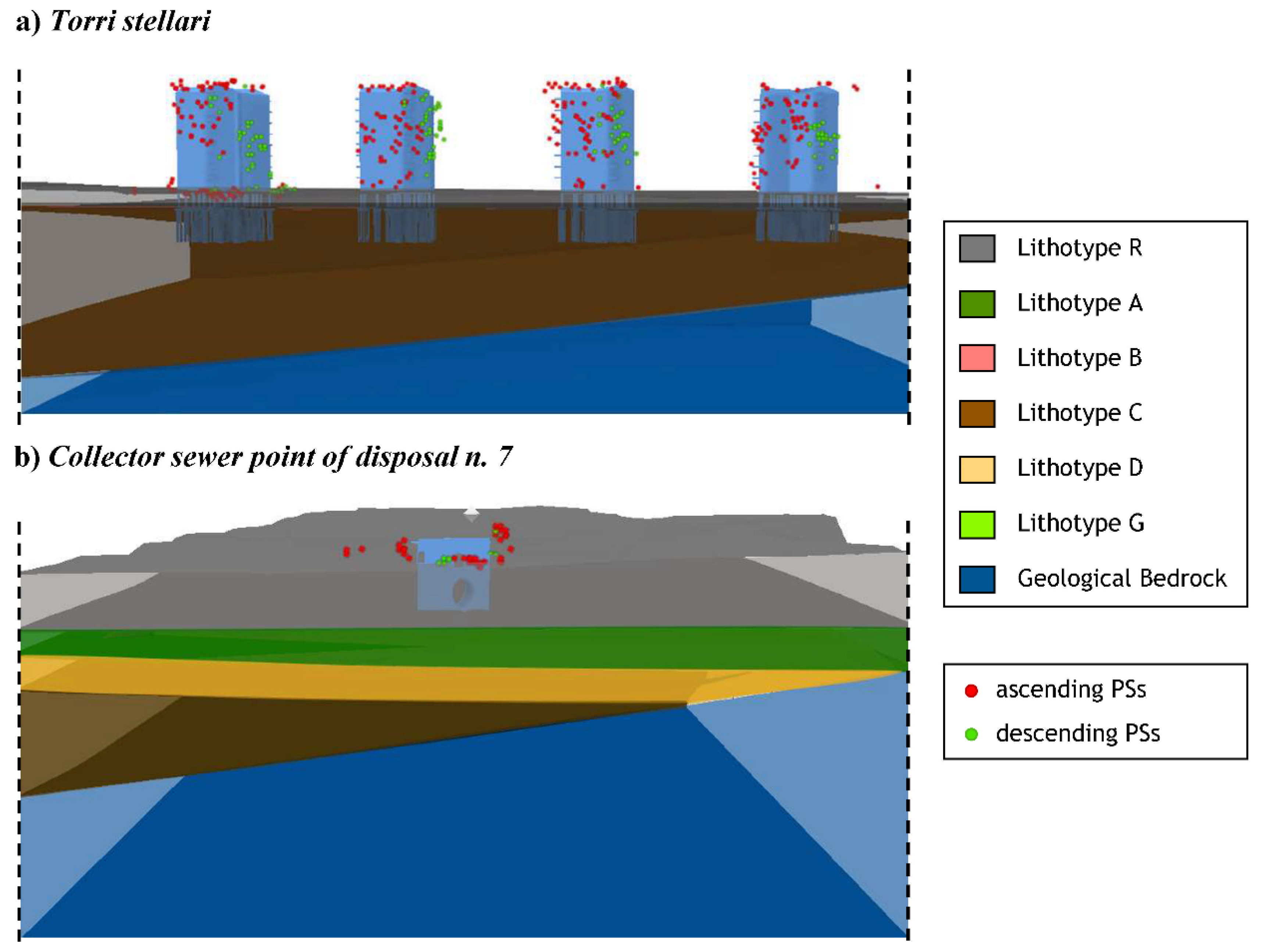 Infrastructures 07 00089 g010