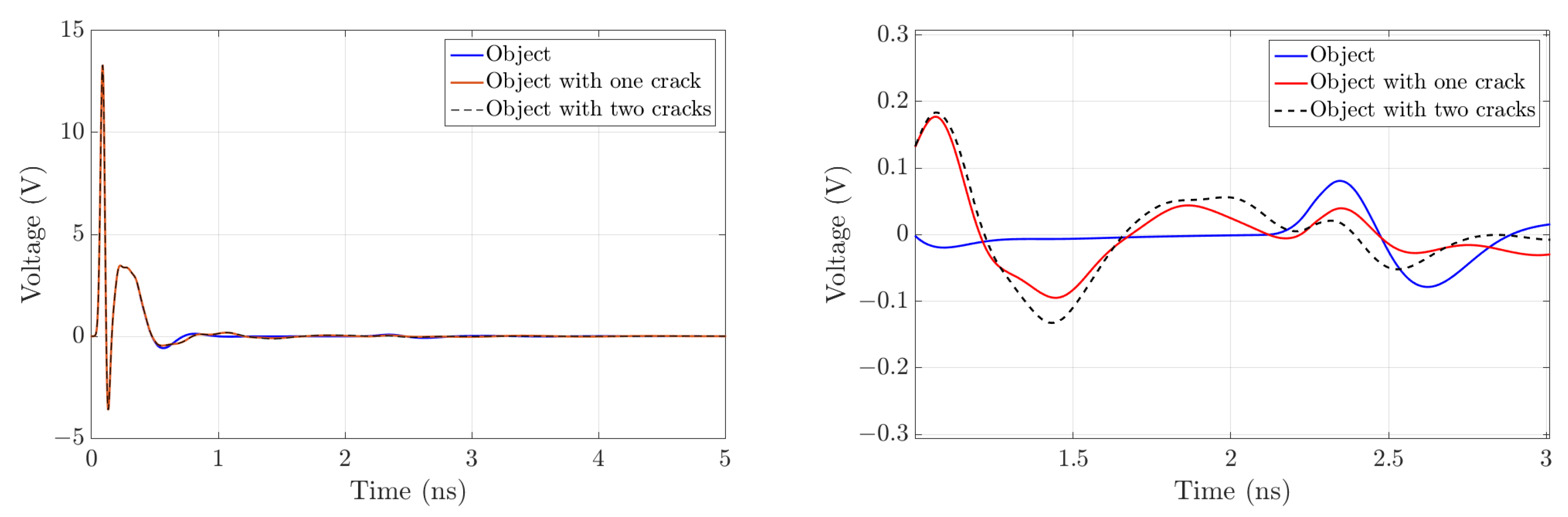 Infrastructures 07 00104 g003
