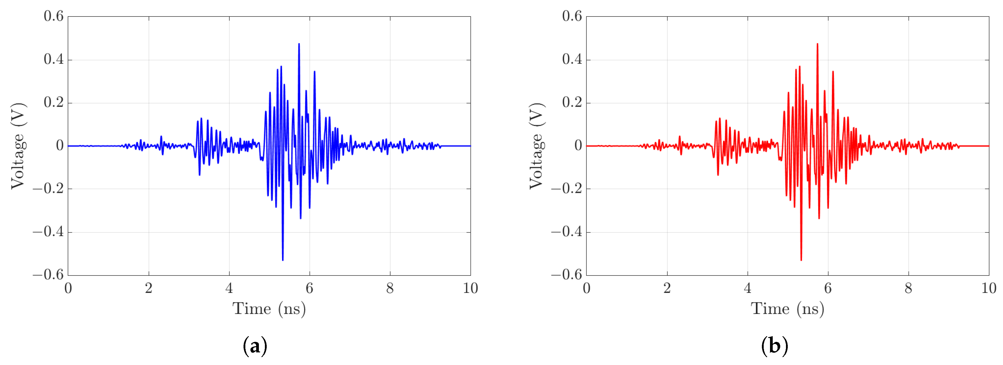 Infrastructures 07 00104 g015