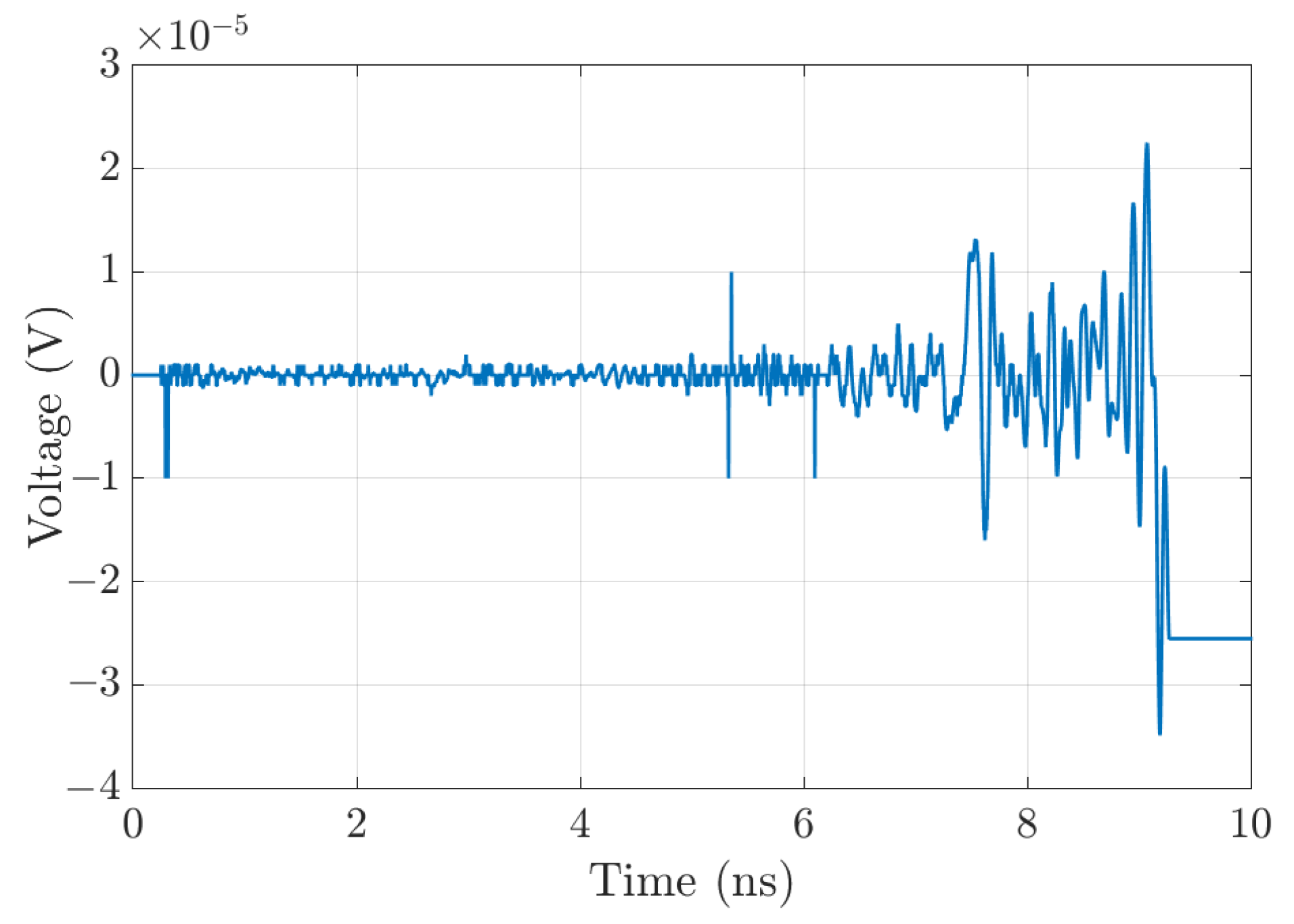 Infrastructures 07 00104 g016