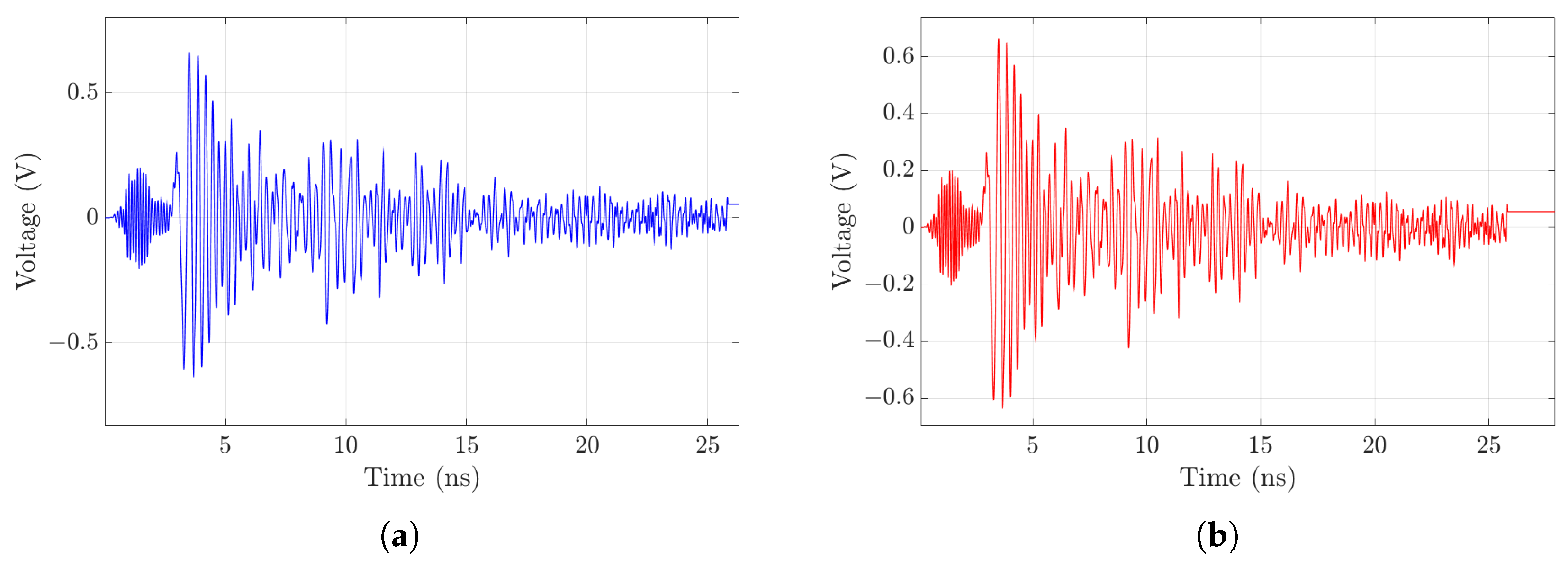 Infrastructures 07 00104 g017