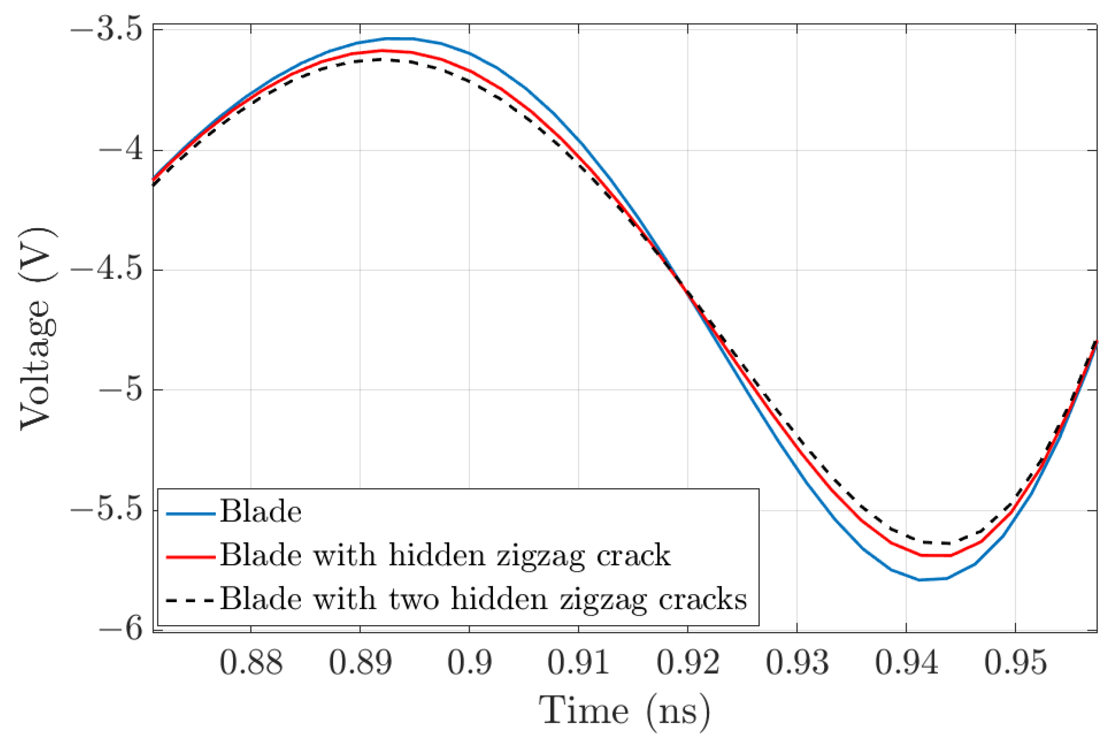 Infrastructures 07 00104 g021