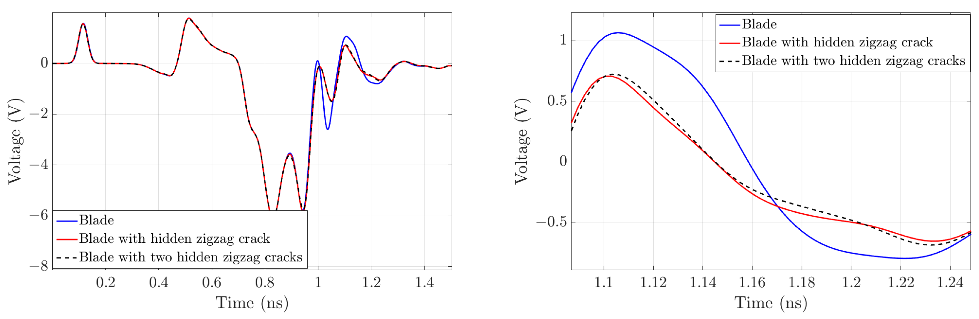 Infrastructures 07 00104 g023