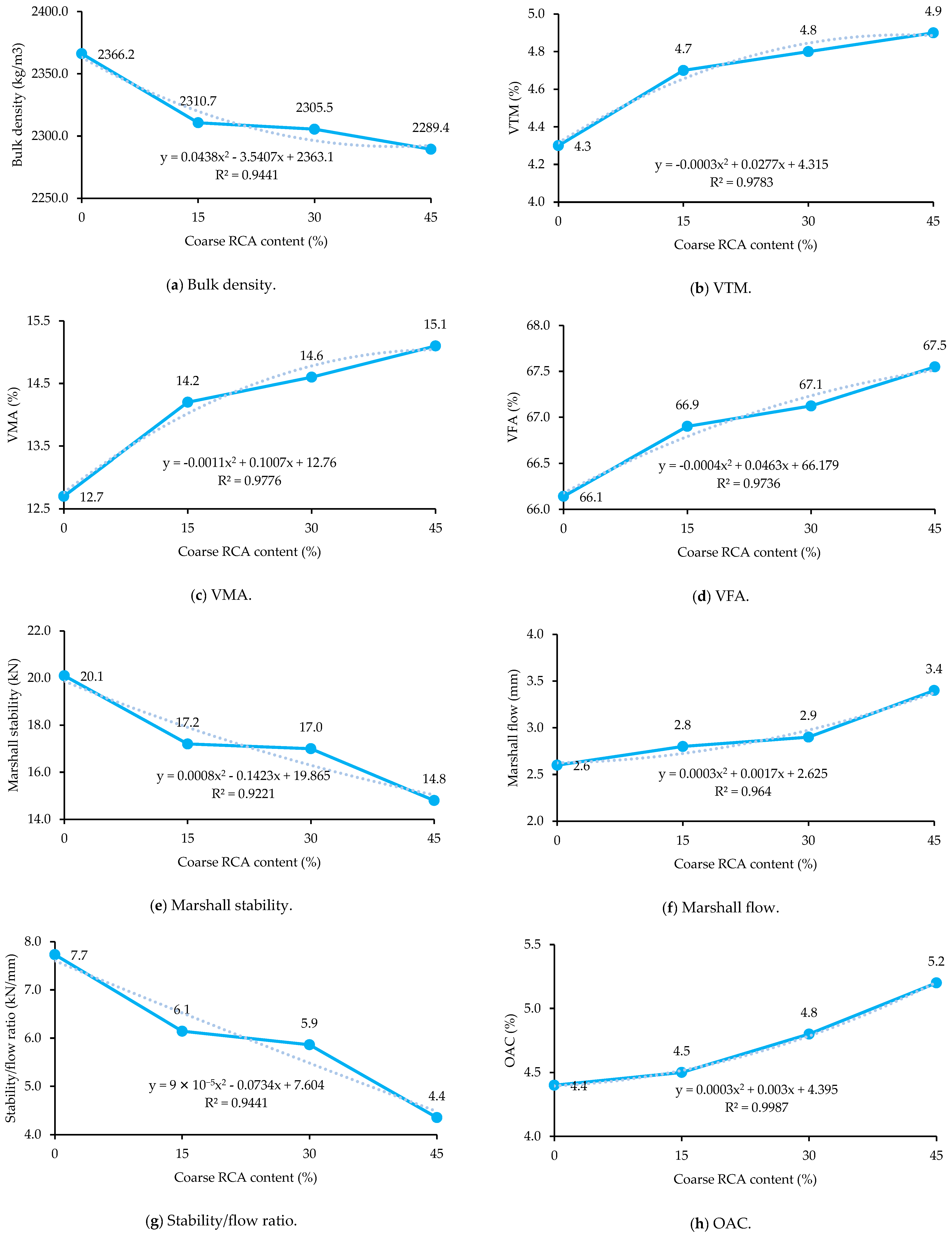 Infrastructures 08 00109 g001