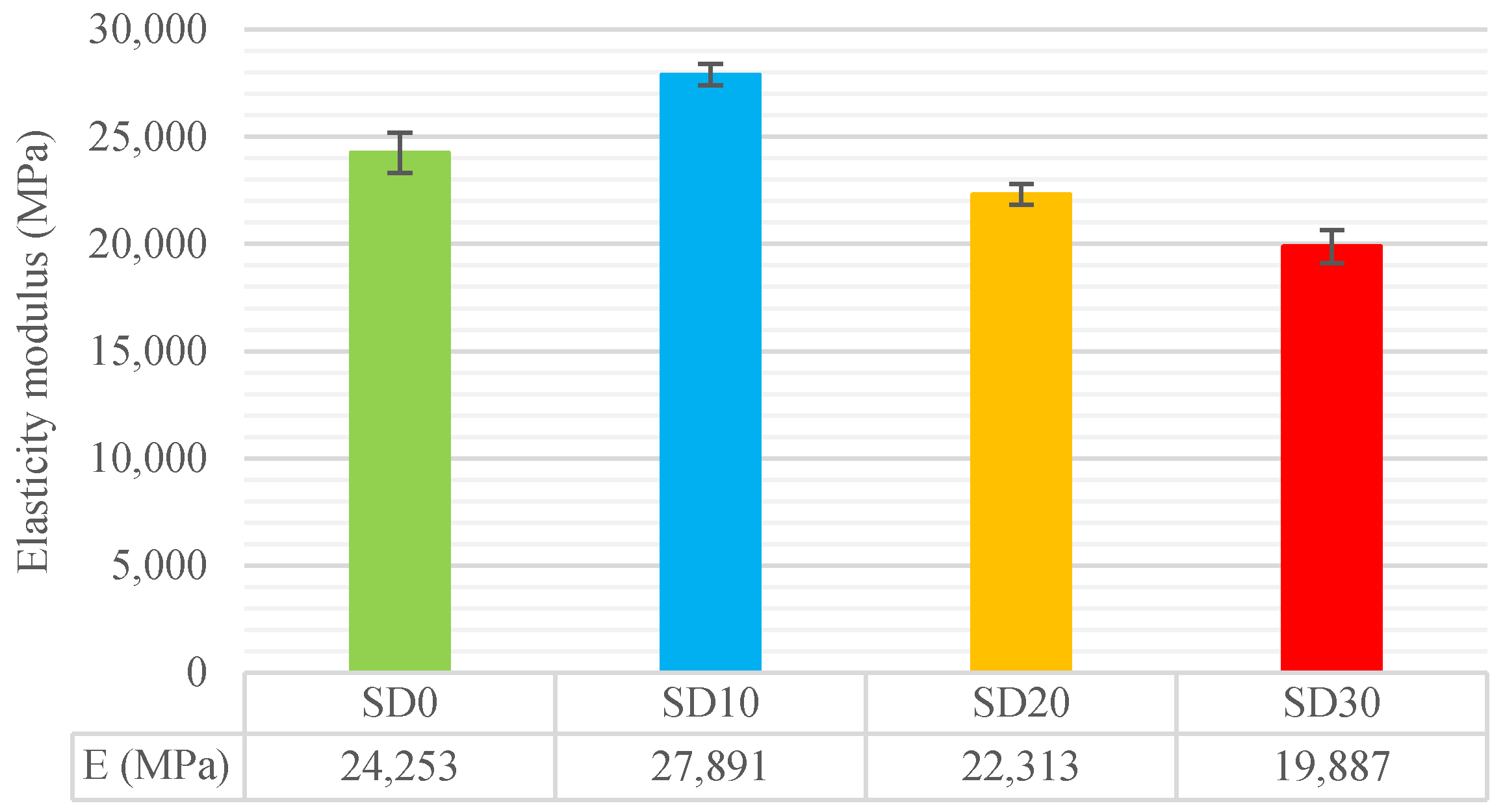 Infrastructures 08 00157 g011