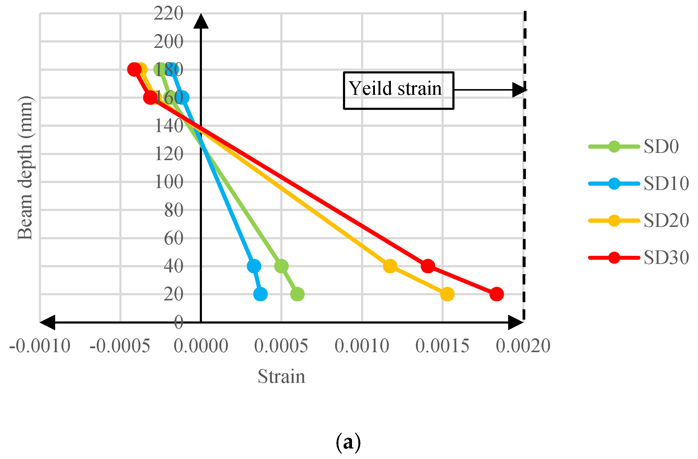 Infrastructures 08 00157 g019a
