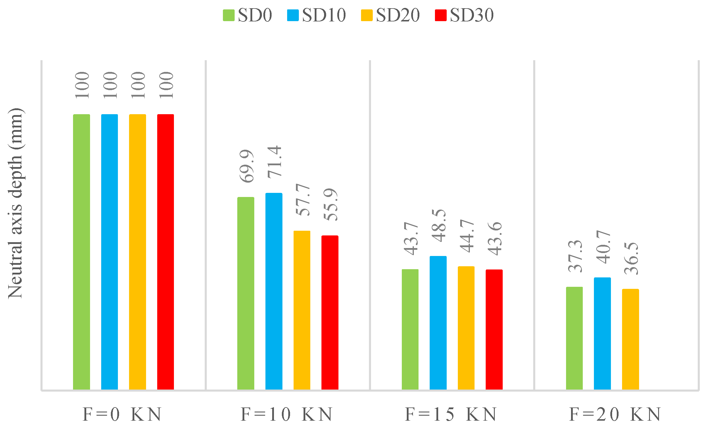 Infrastructures 08 00157 g020