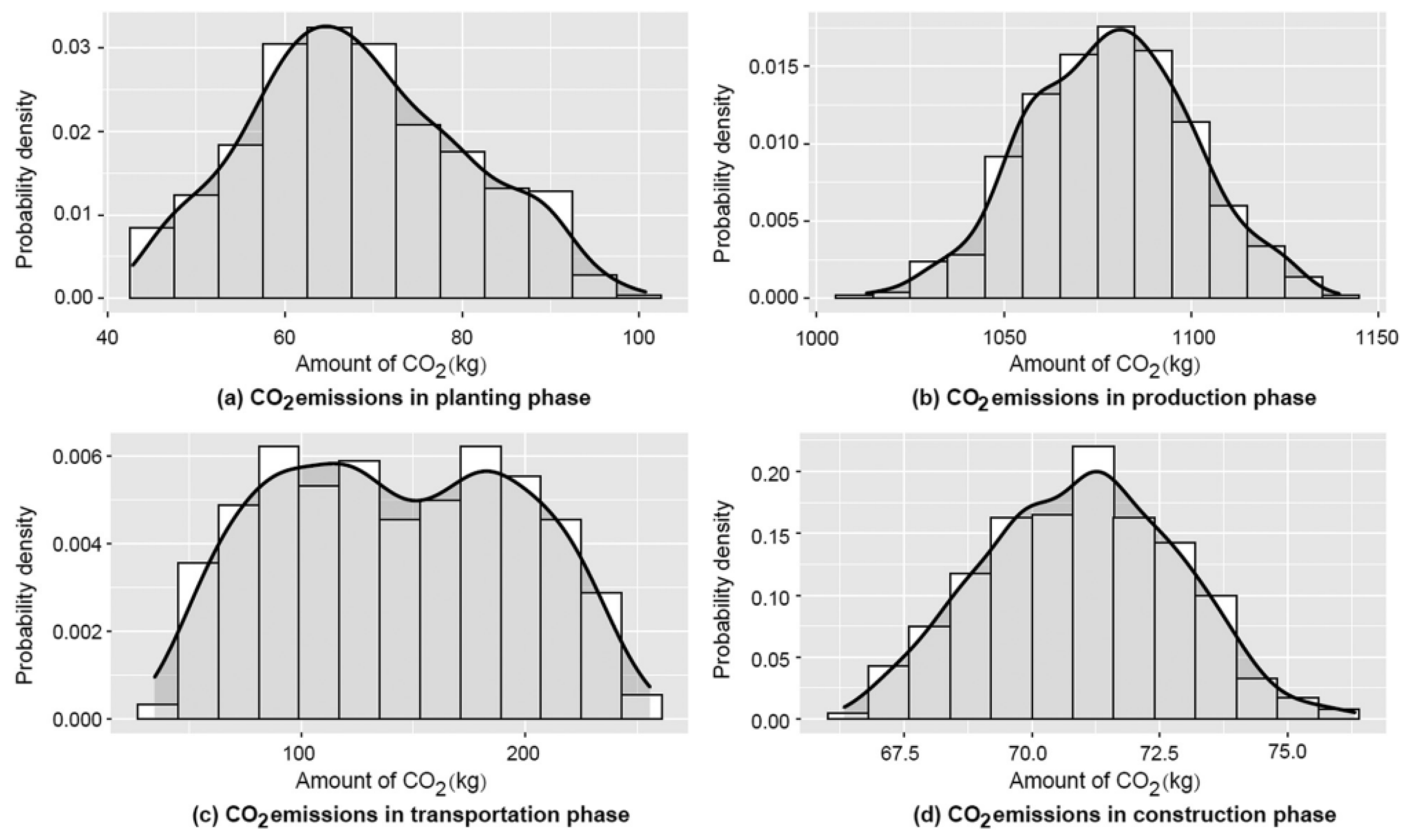 Infrastructures 08 00174 g001