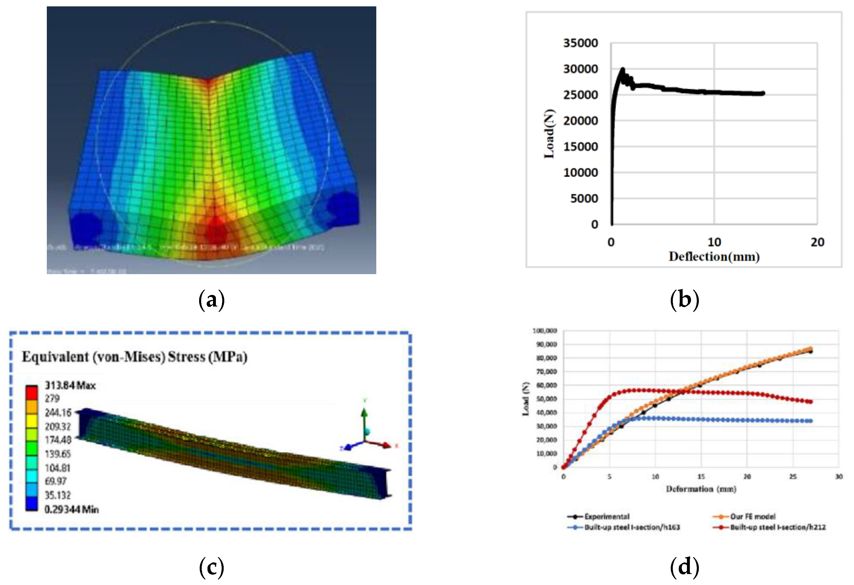 Infrastructures 08 00174 g011