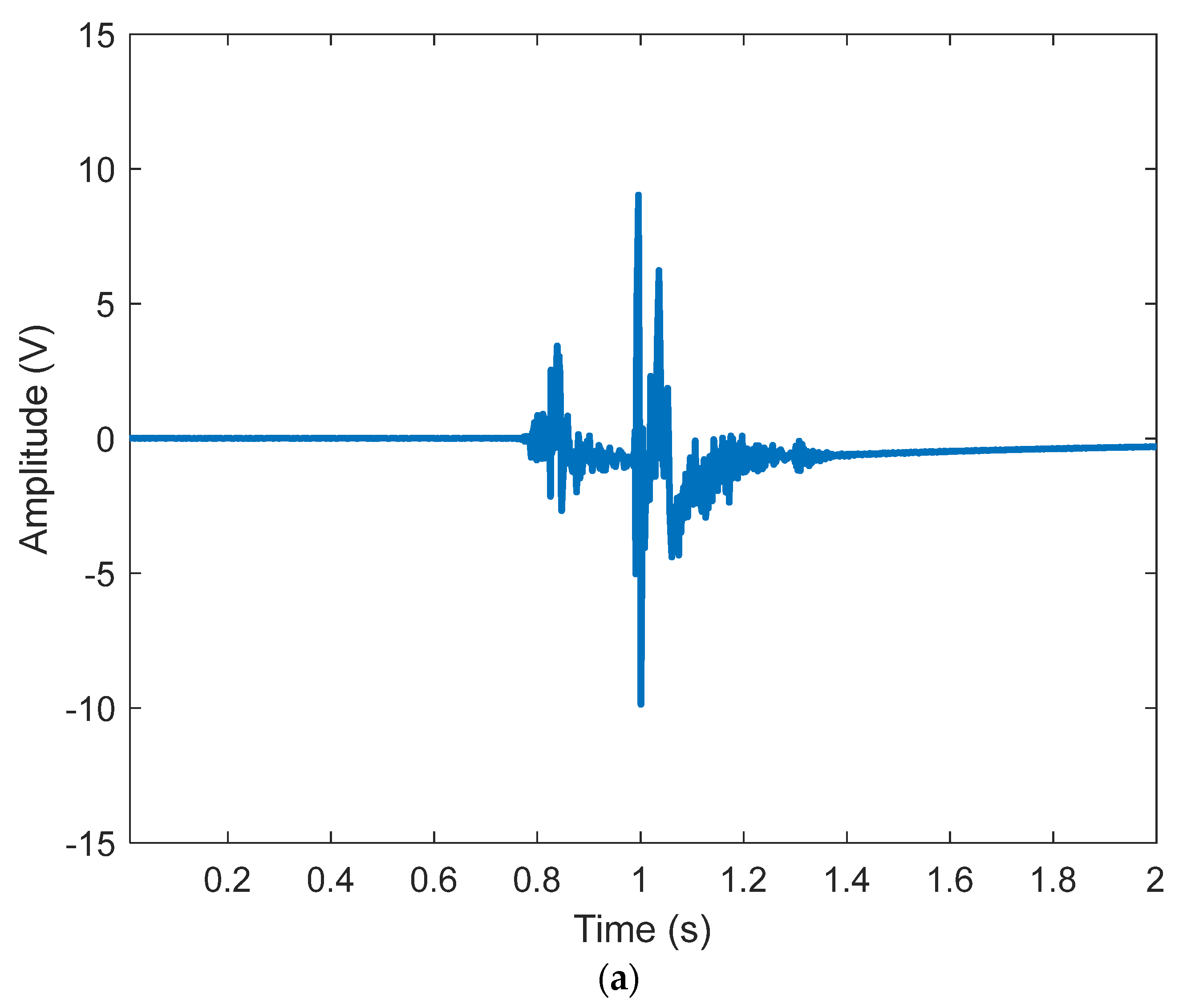 Infrastructures 08 00176 g003a