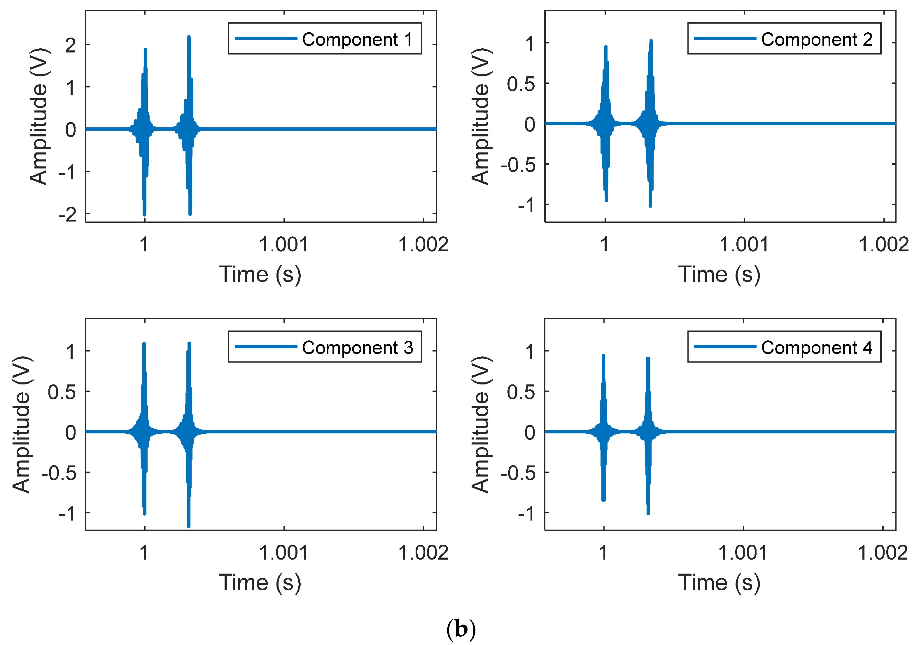 Infrastructures 08 00176 g003b