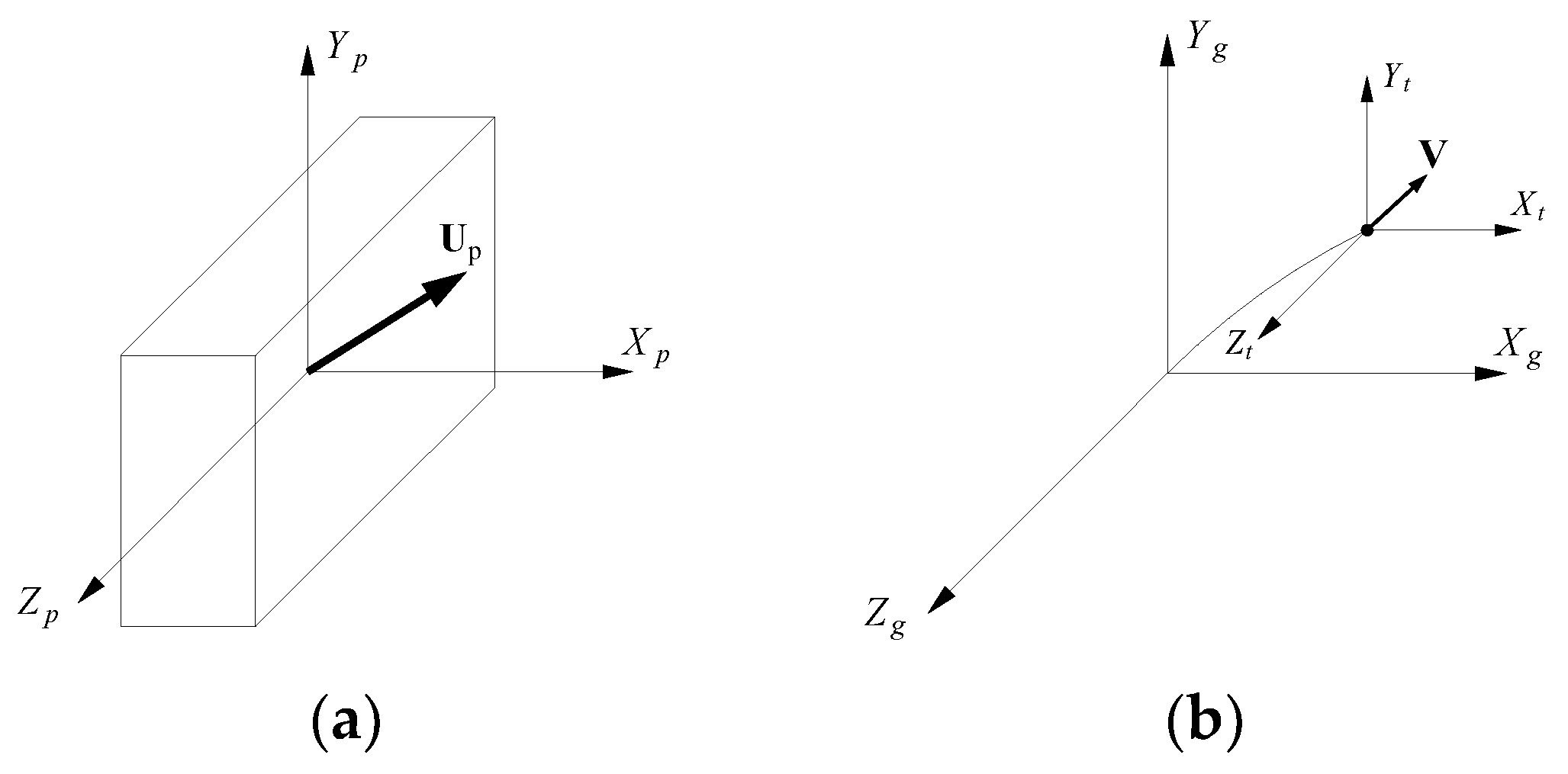 Infrastructures 08 00180 g001