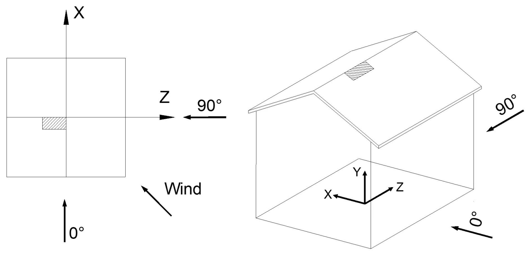 Infrastructures 08 00180 g003