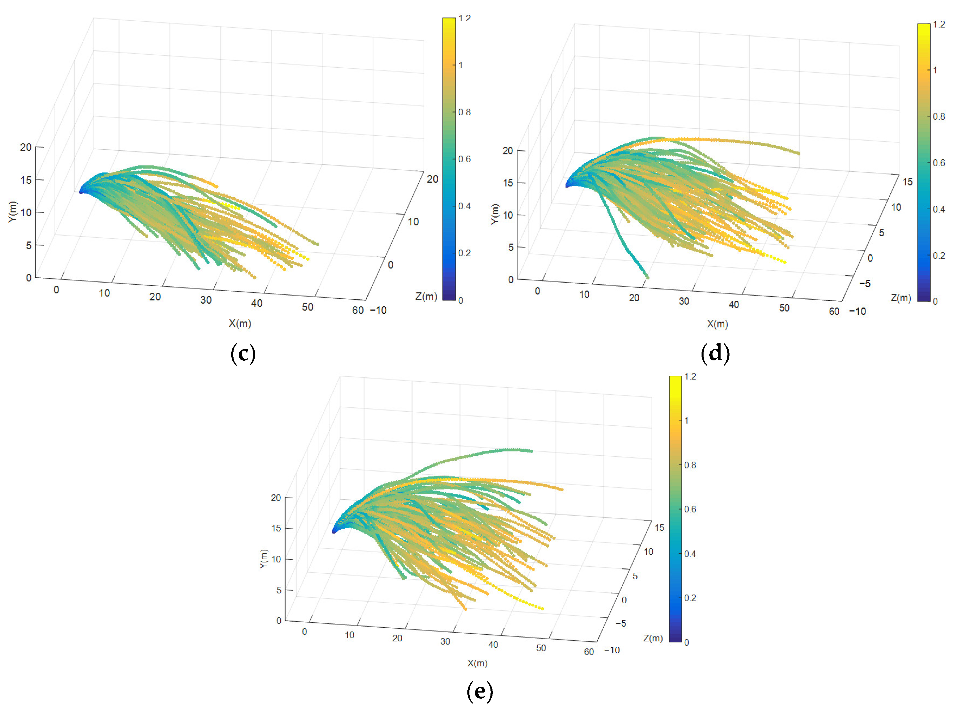 Infrastructures 08 00180 g009b