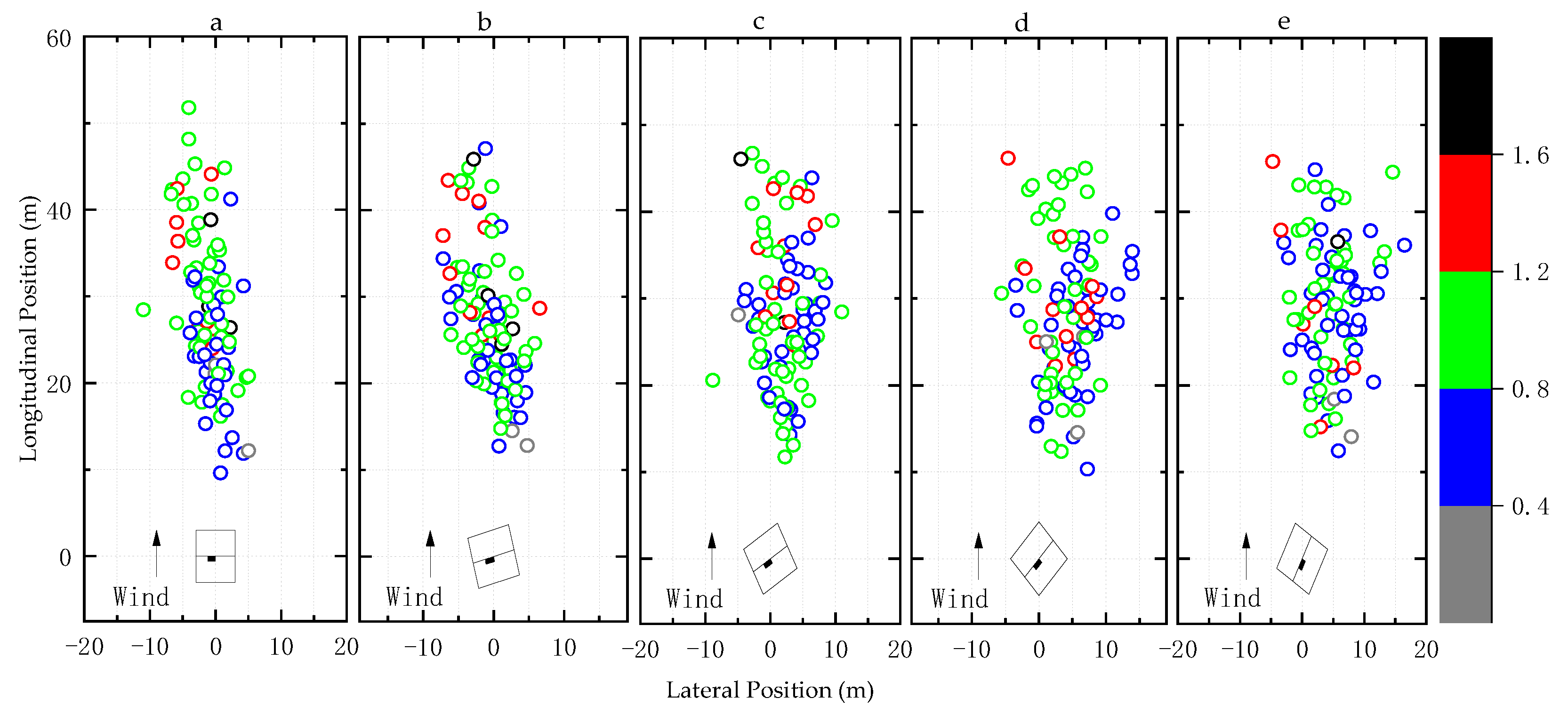 Infrastructures 08 00180 g011