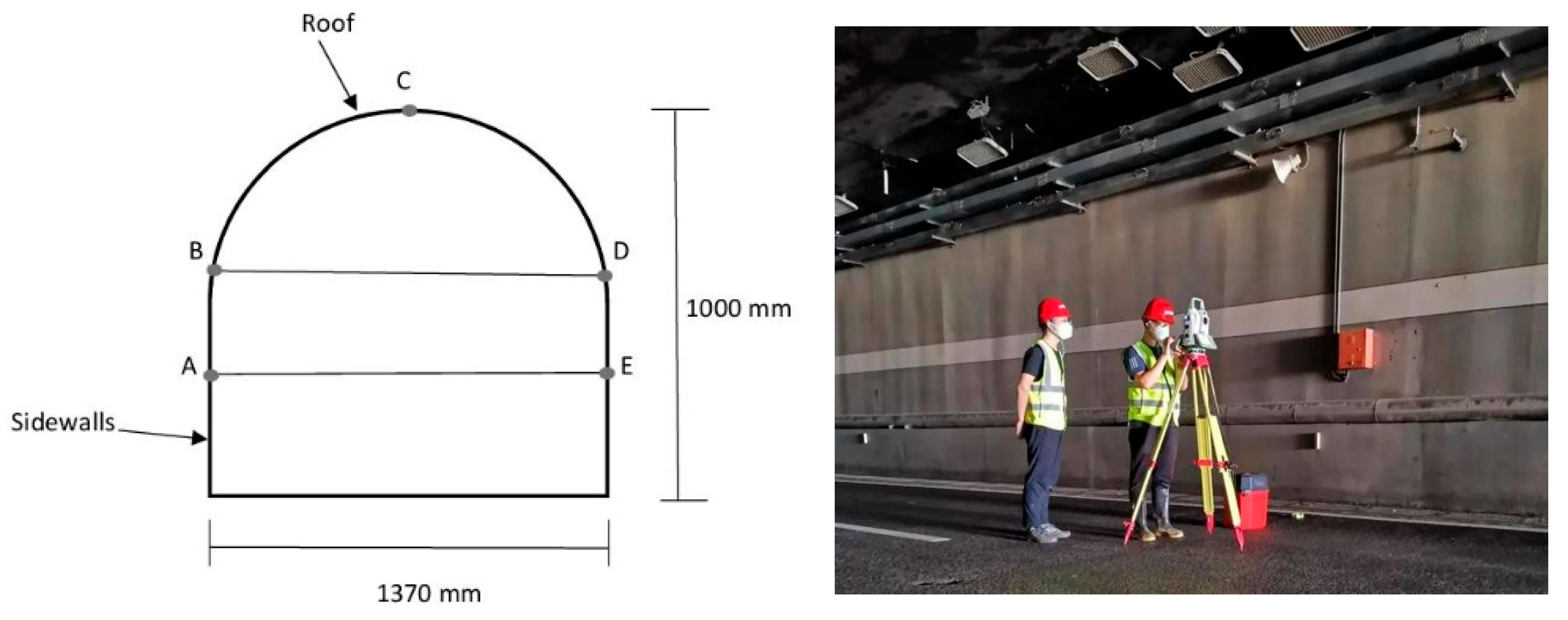 Infrastructures 09 00013 g019
