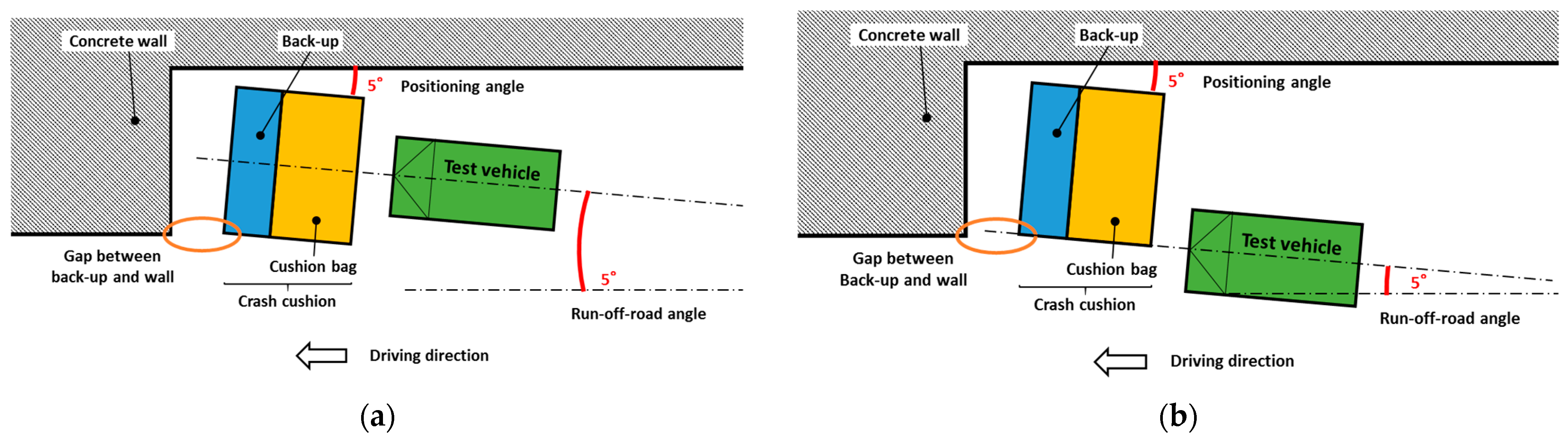 Infrastructures 09 00059 g004