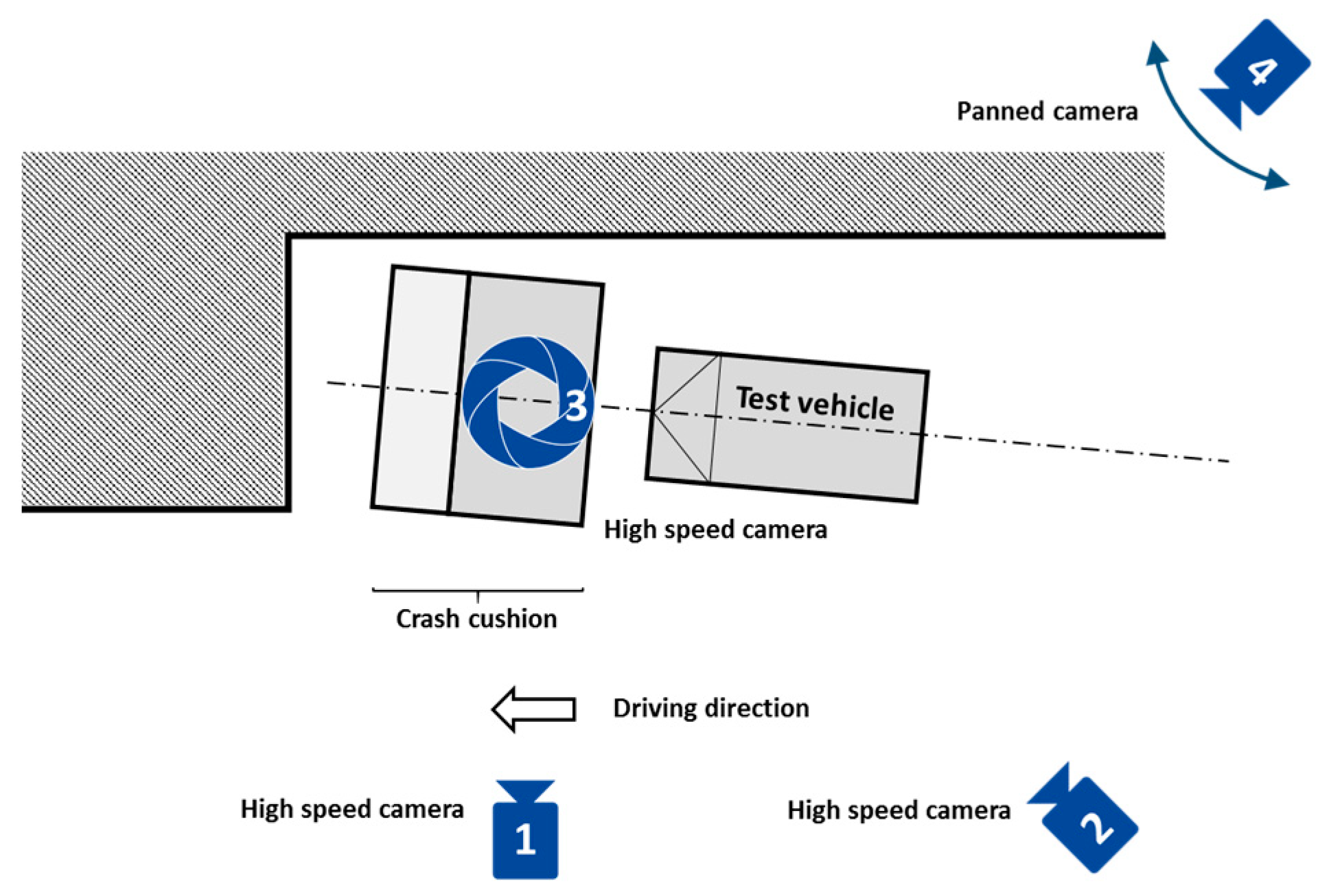 Infrastructures 09 00059 g006