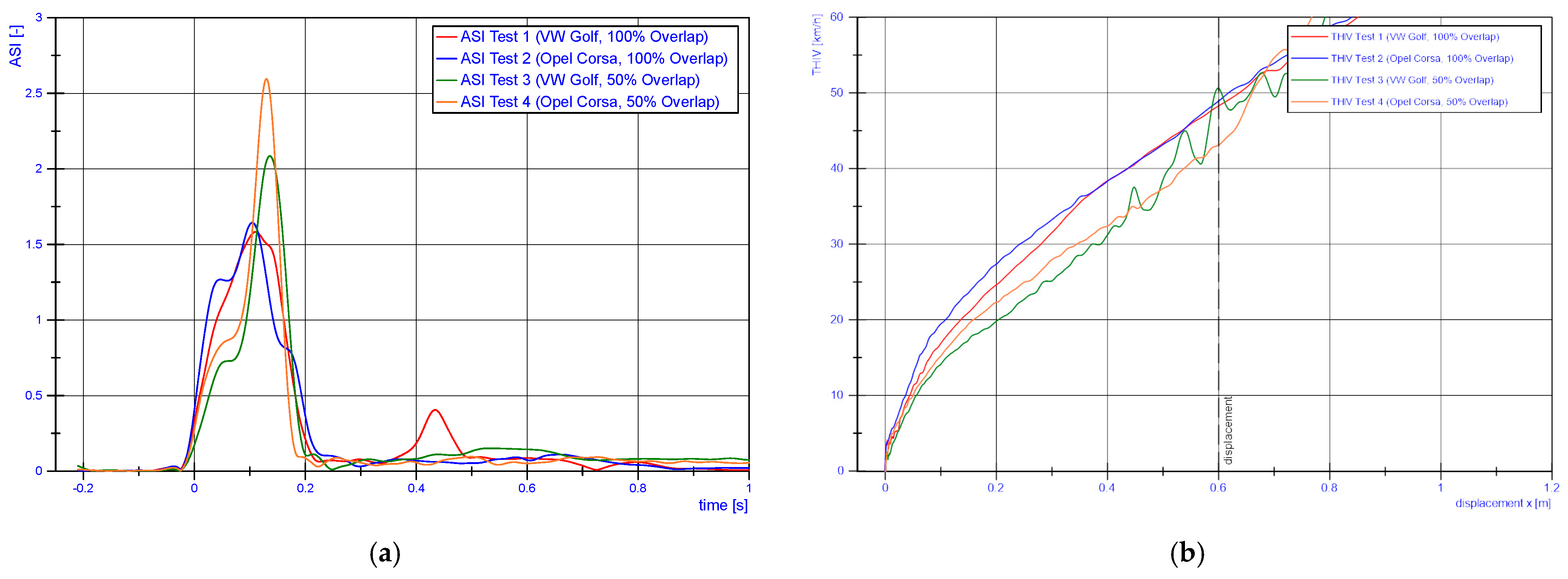 Infrastructures 09 00059 g012