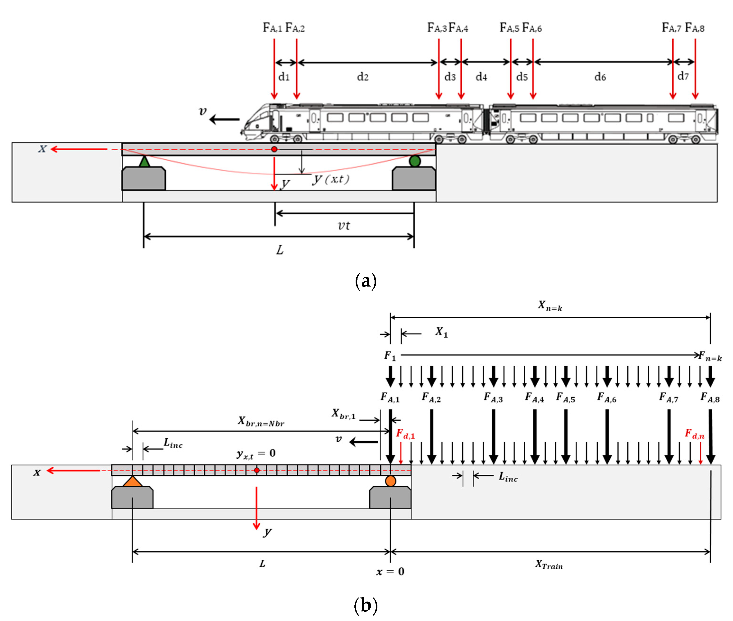 Infrastructures 09 00062 g001