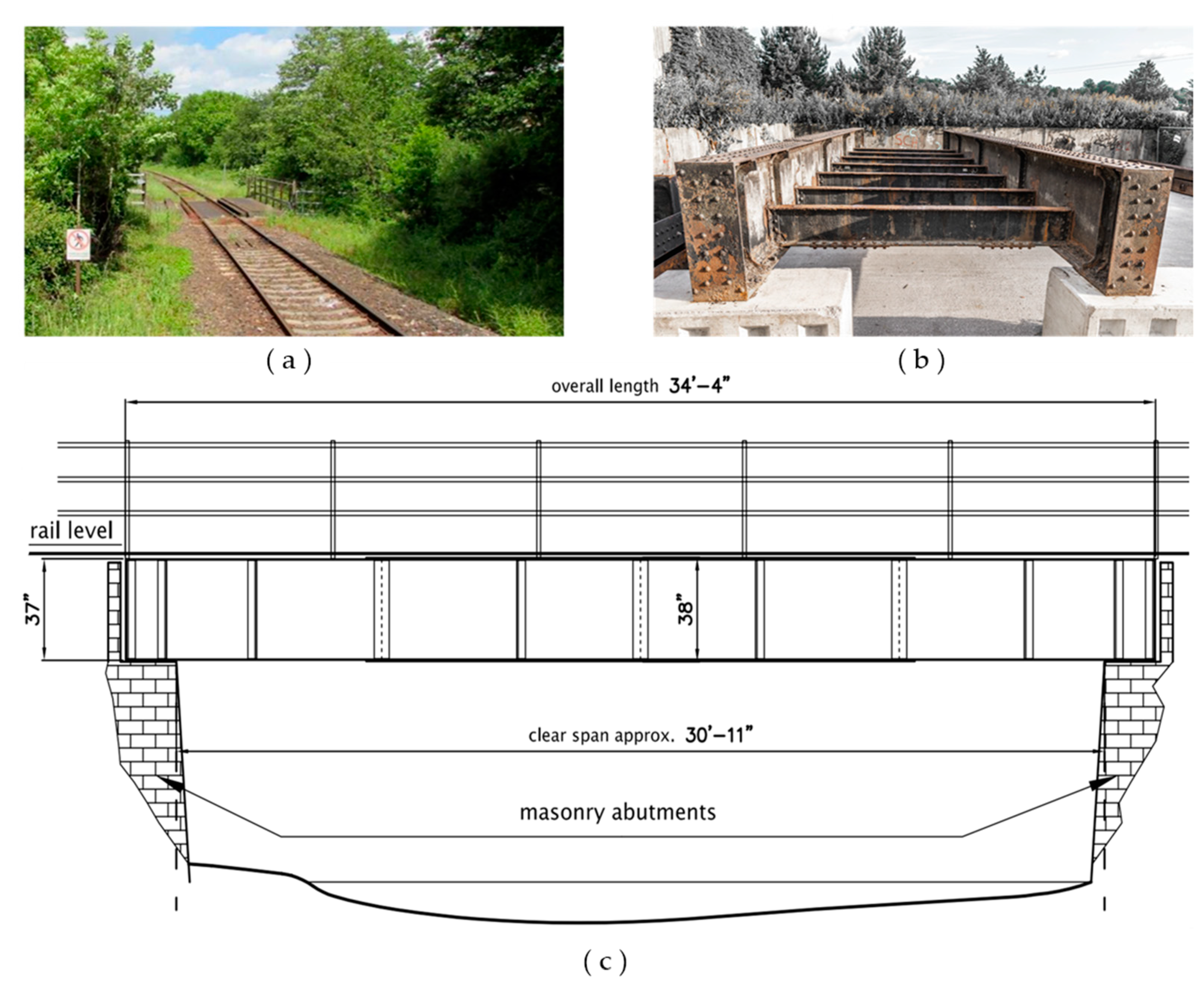 Infrastructures 09 00062 g0a1