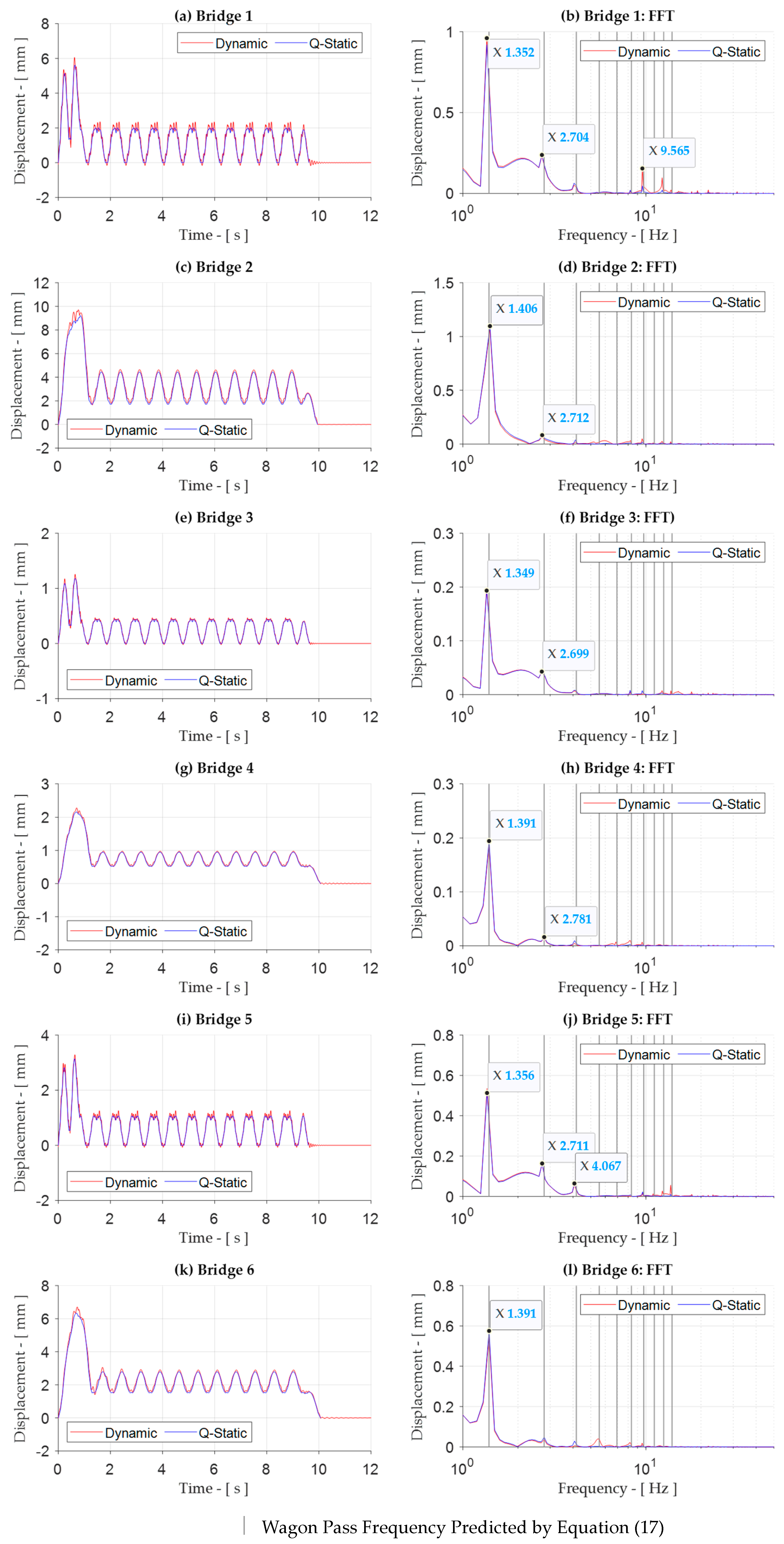 Infrastructures 09 00062 g0a15