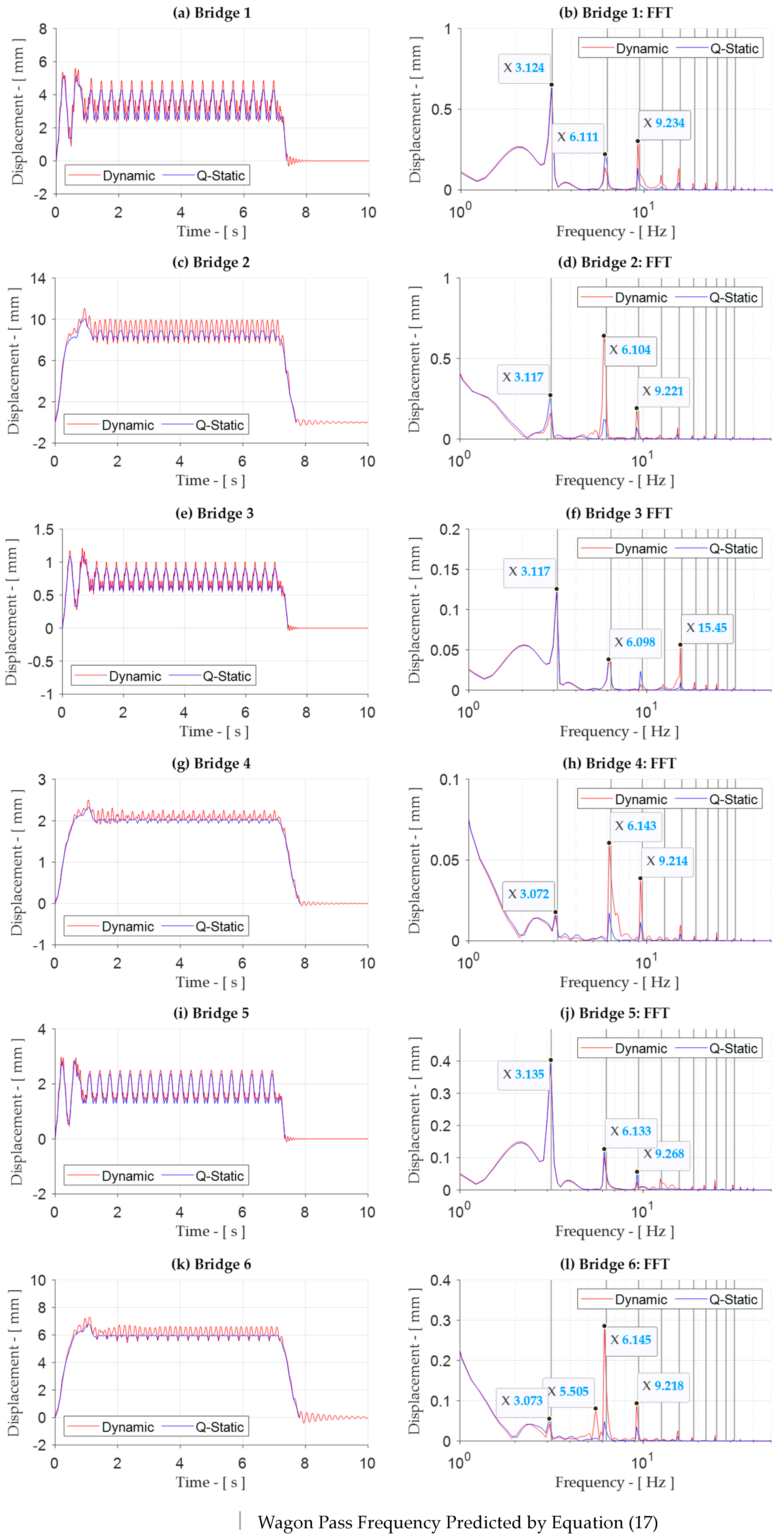 Infrastructures 09 00062 g0a17