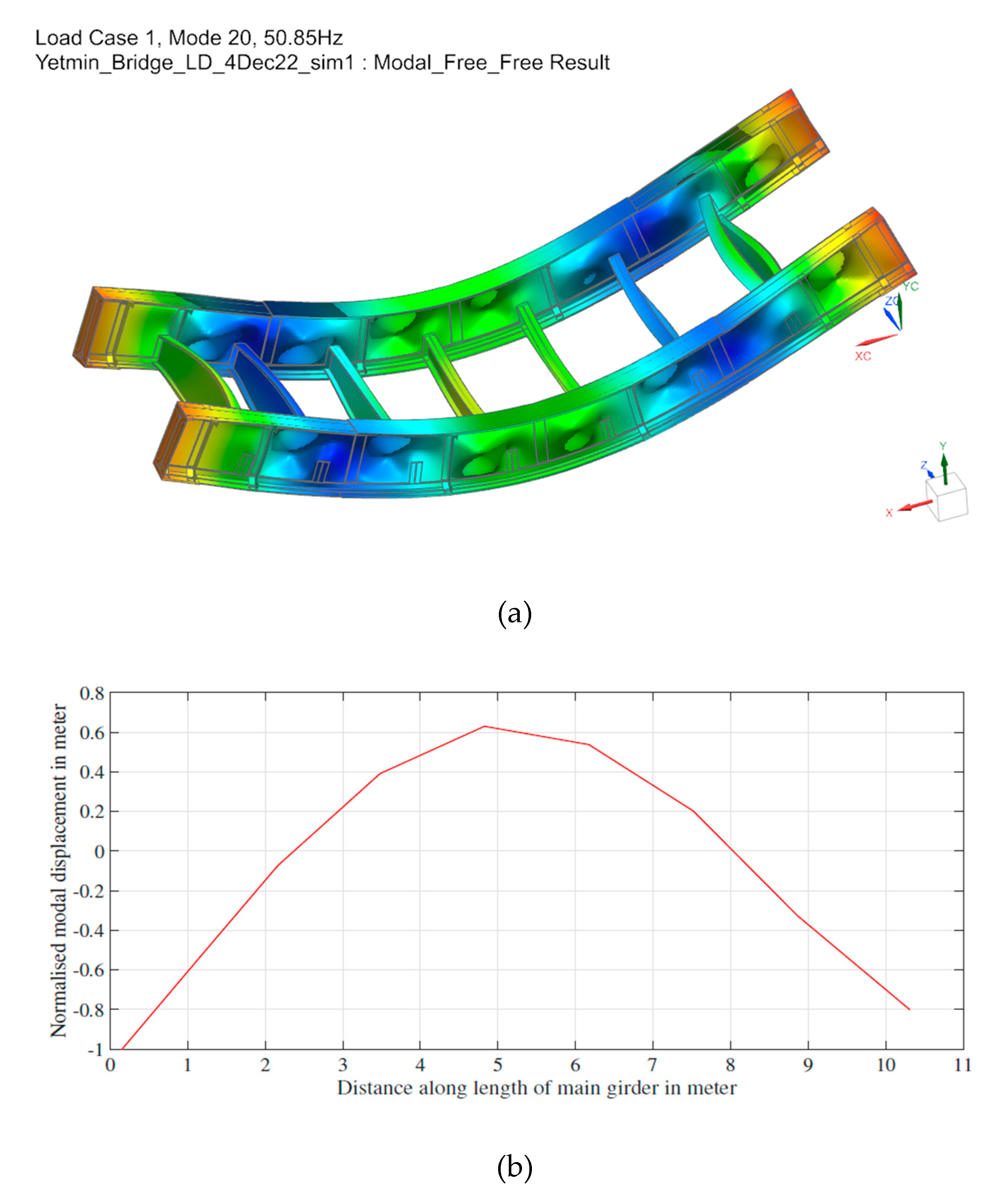Infrastructures 09 00062 g0a6