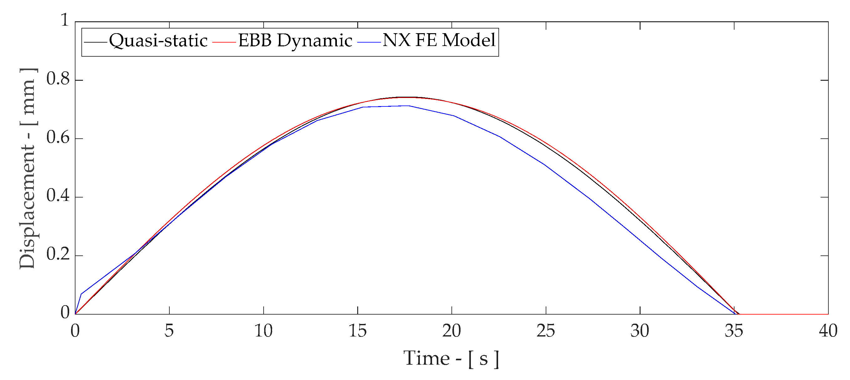 Infrastructures 09 00062 g0a9