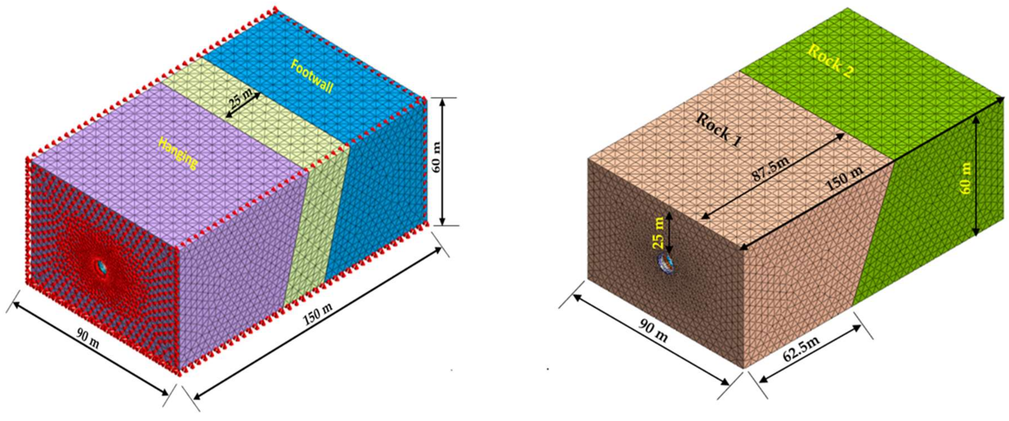 Infrastructures 09 00066 g006
