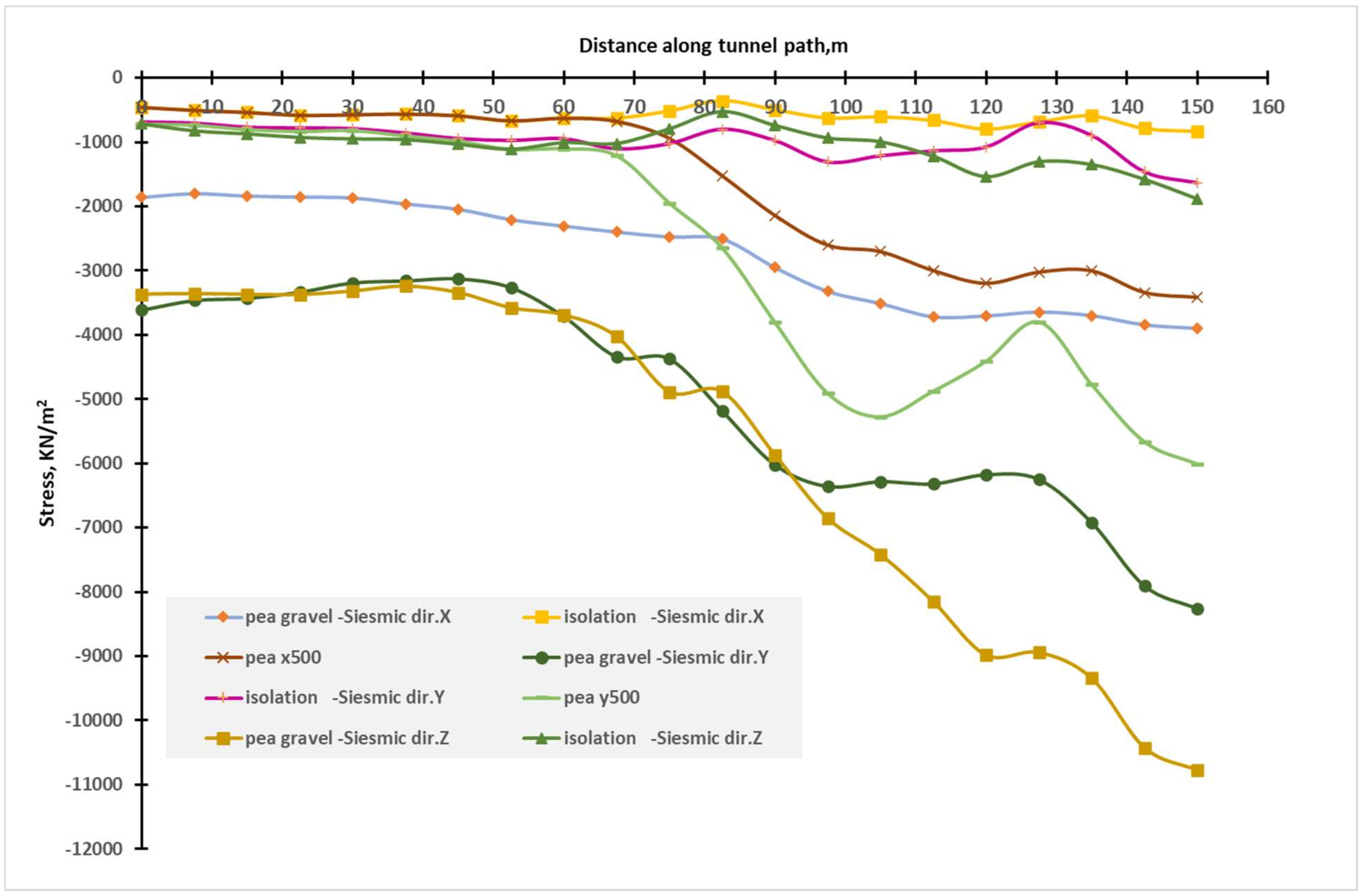 Infrastructures 09 00066 g016