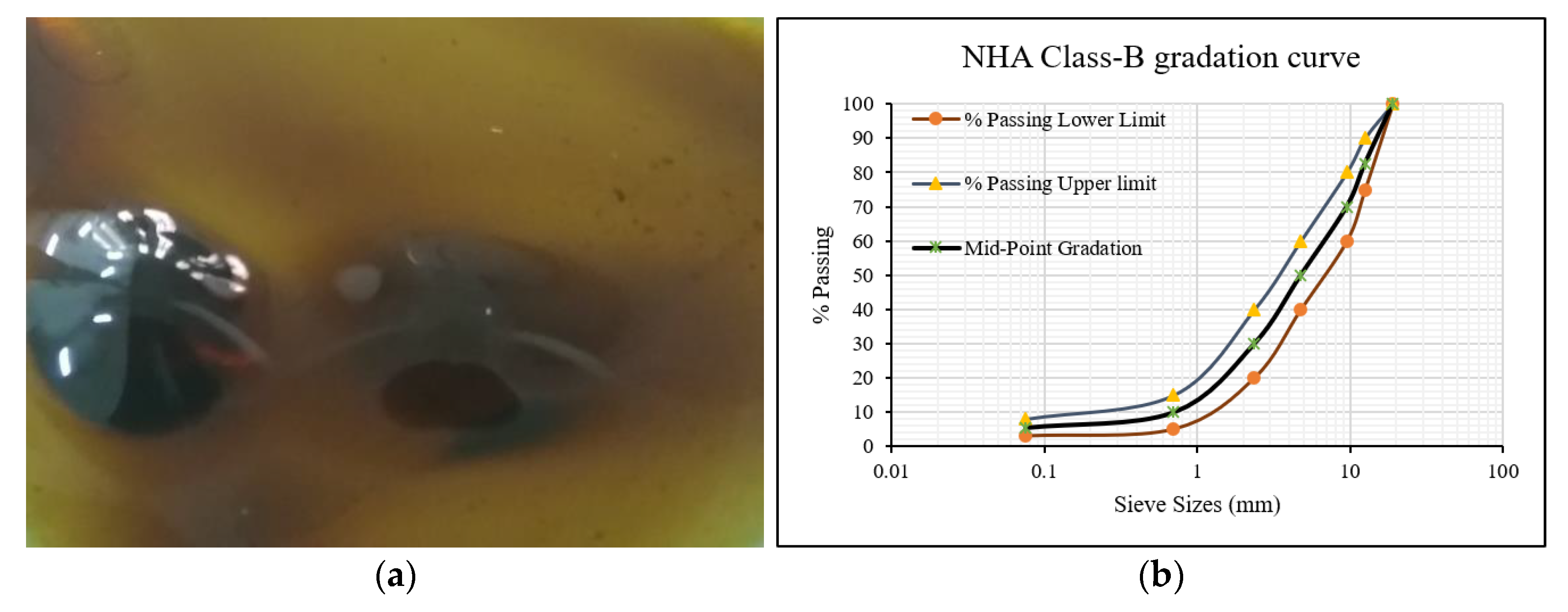 Infrastructures 09 00088 g001