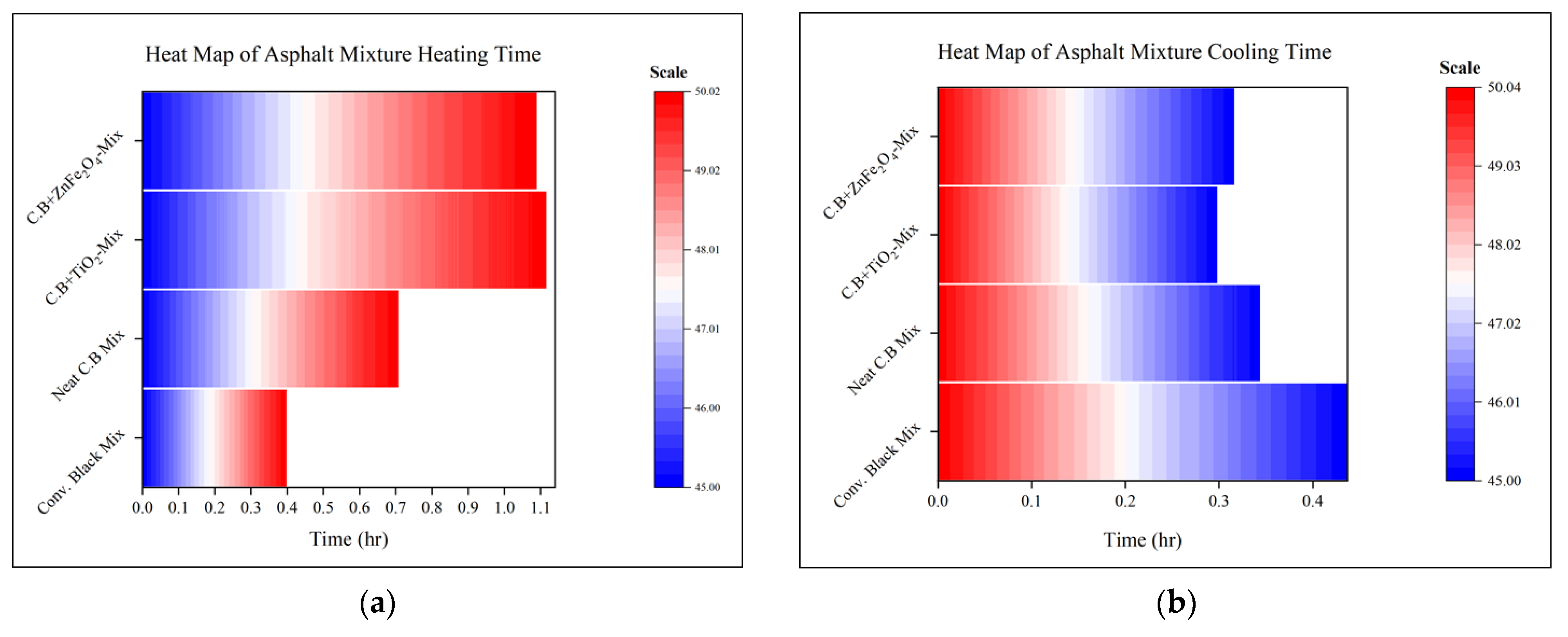 Infrastructures 09 00088 g009
