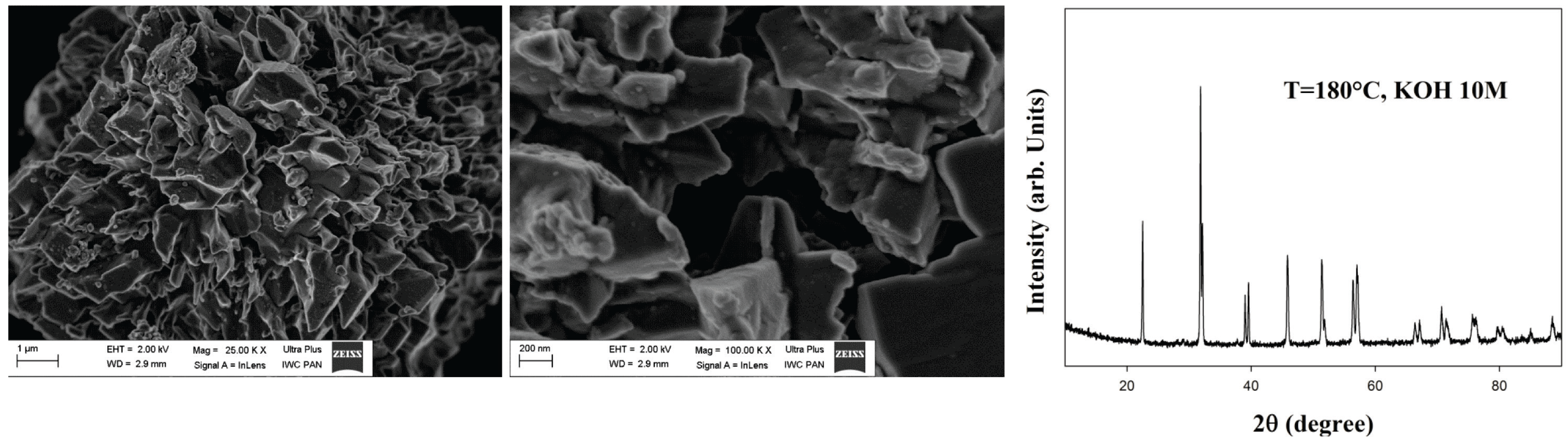 Inorganics 02 00191 g004