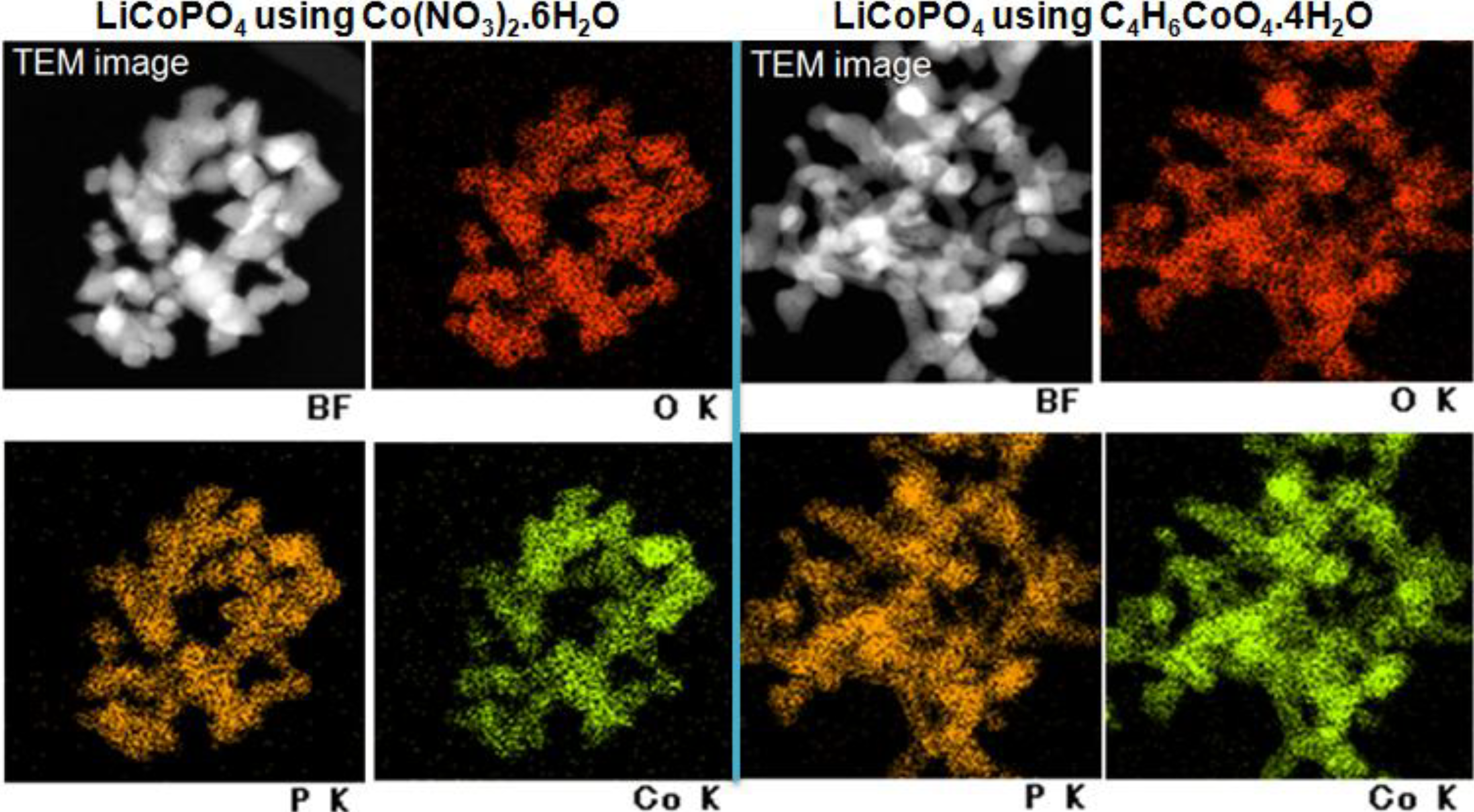 Inorganics 02 00233 g004