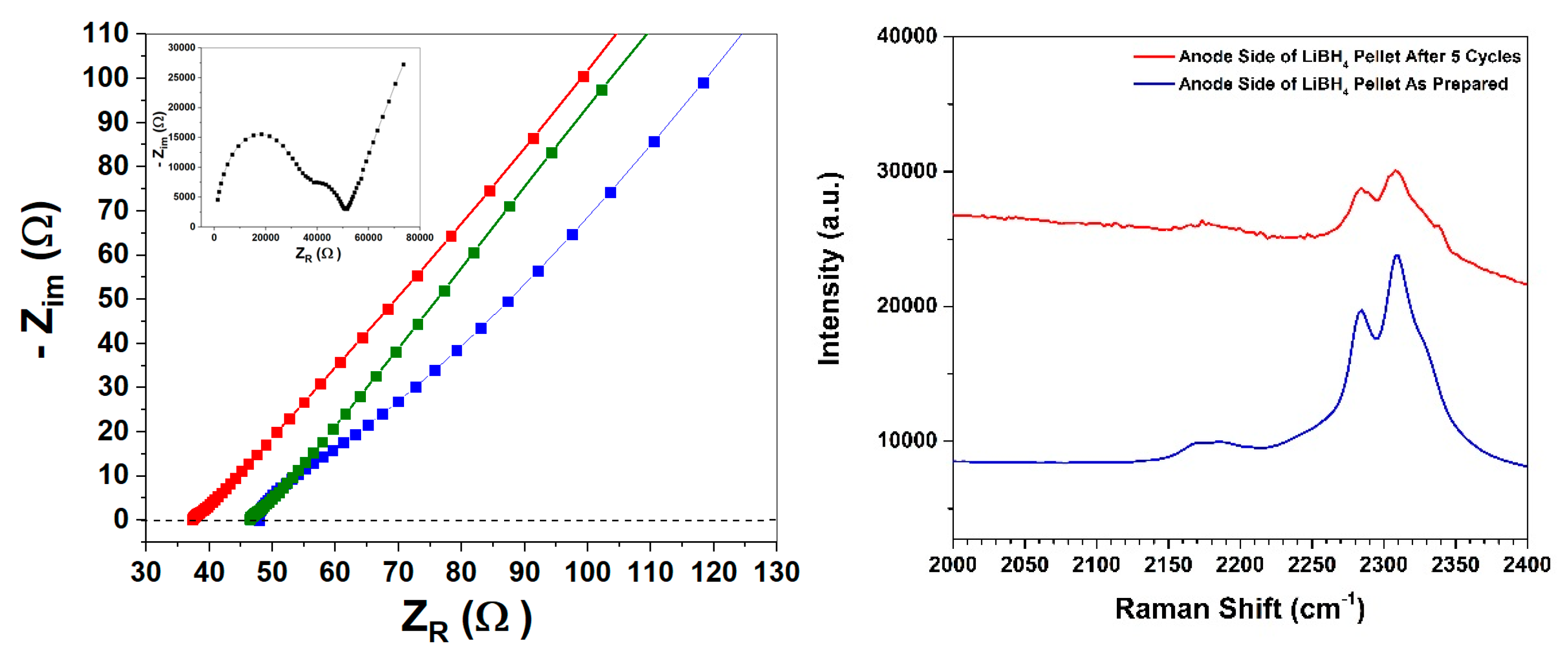Inorganics 05 00083 g010