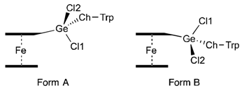 Inorganics 06 00068 i001