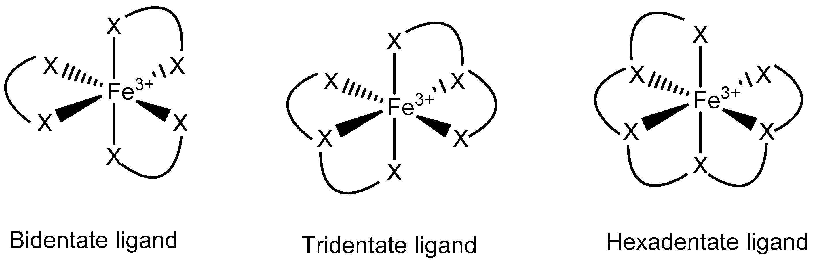 Inorganics 06 00126 g008