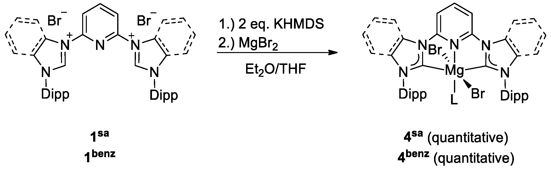 Inorganics 07 00065 sch004 Inorganics 07 00065 sch004