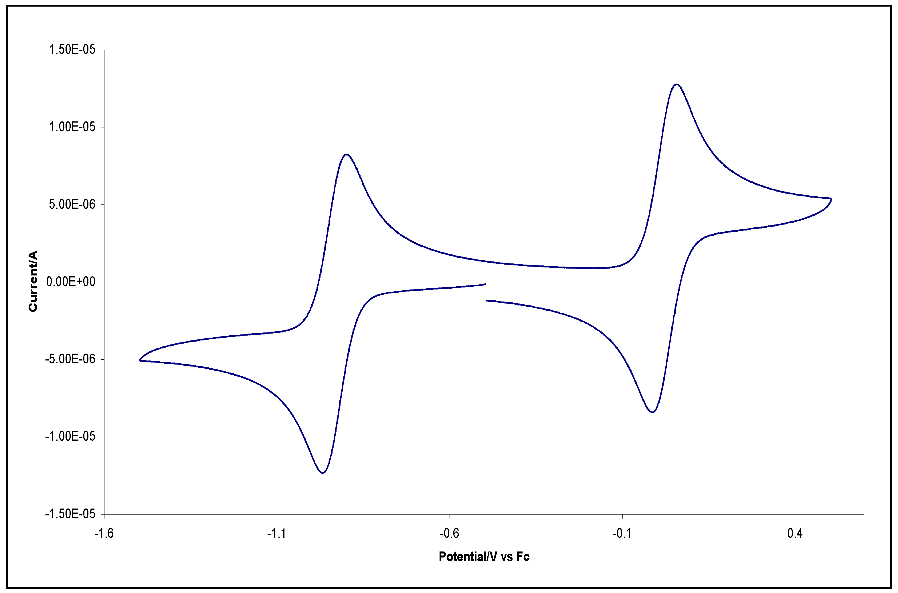 Inorganics 09 00070 g007