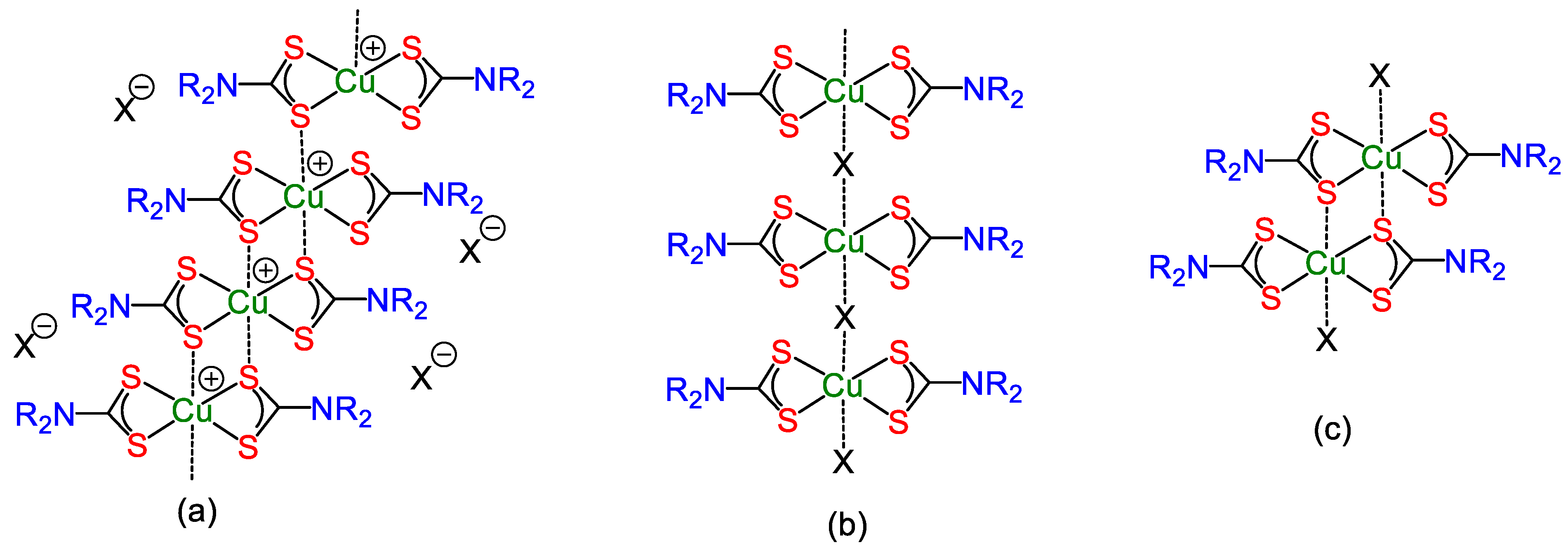Inorganics 09 00070 g009